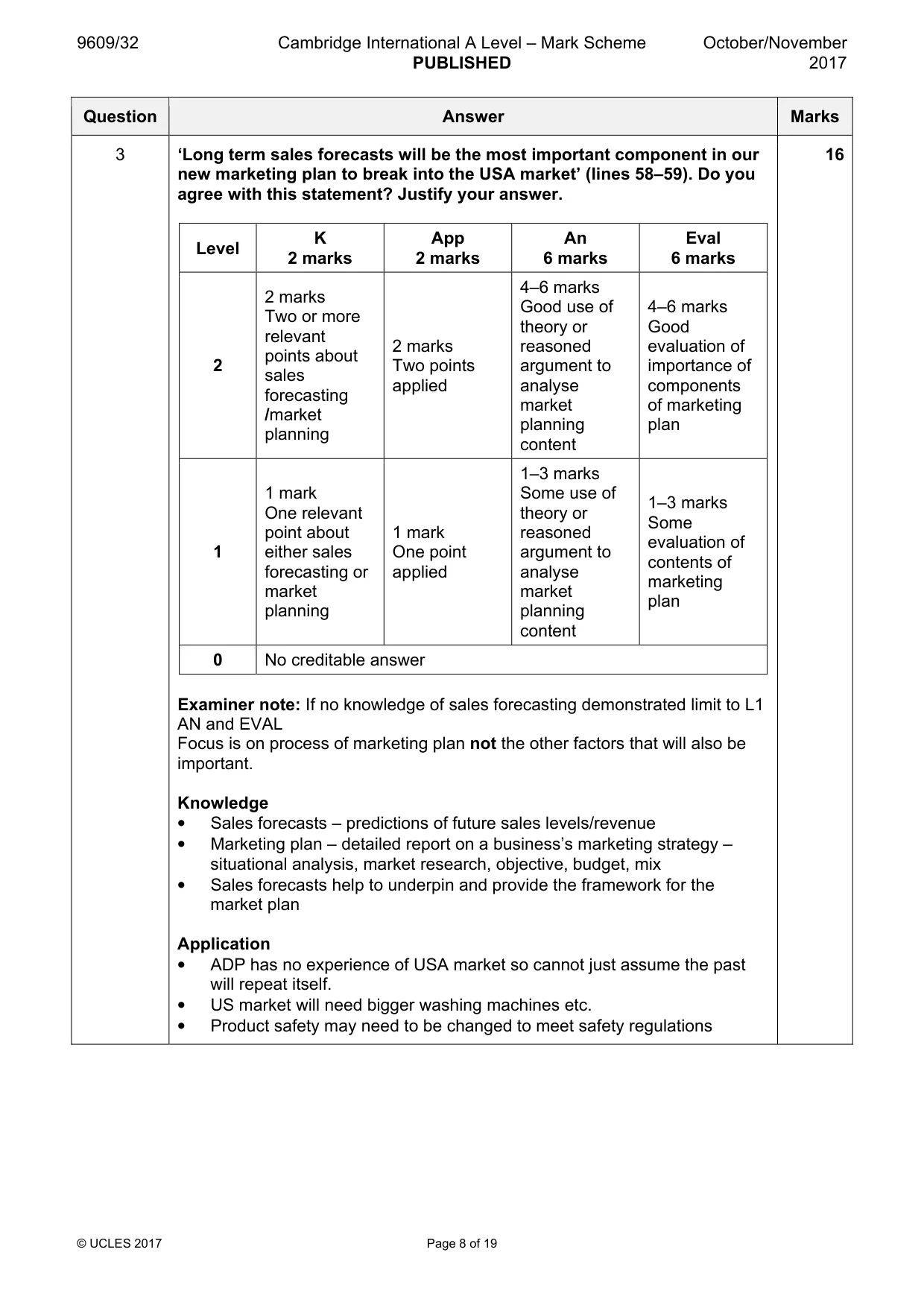 Mark scheme, page 8 of 19