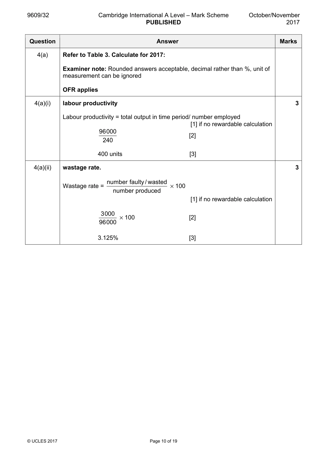 Mark scheme, page 10 of 19