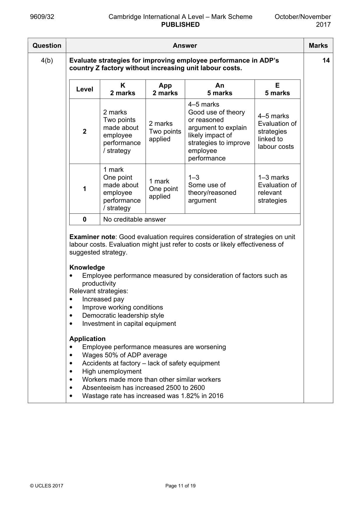 Mark scheme, page 11 of 19