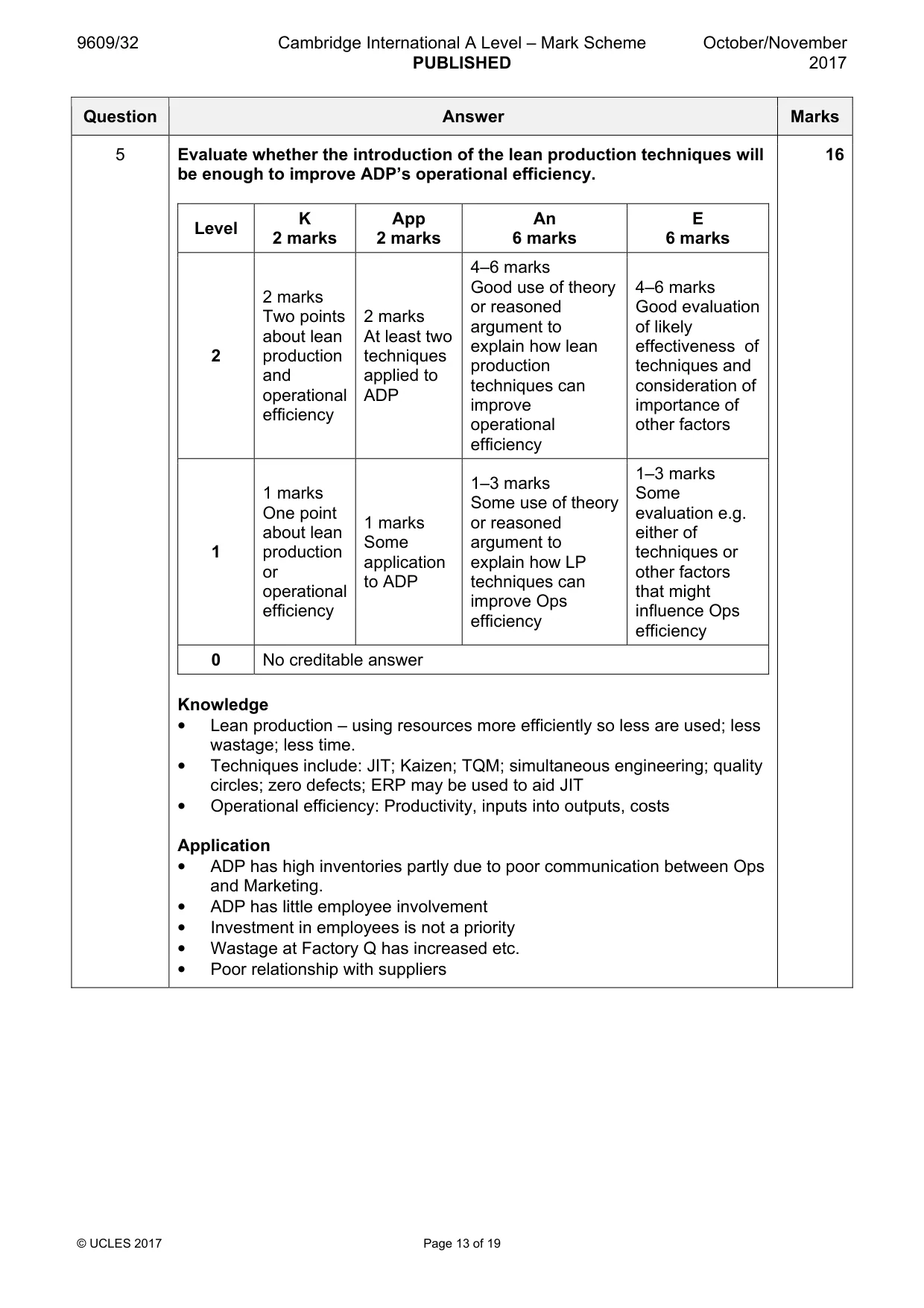 Mark scheme, page 13 of 19