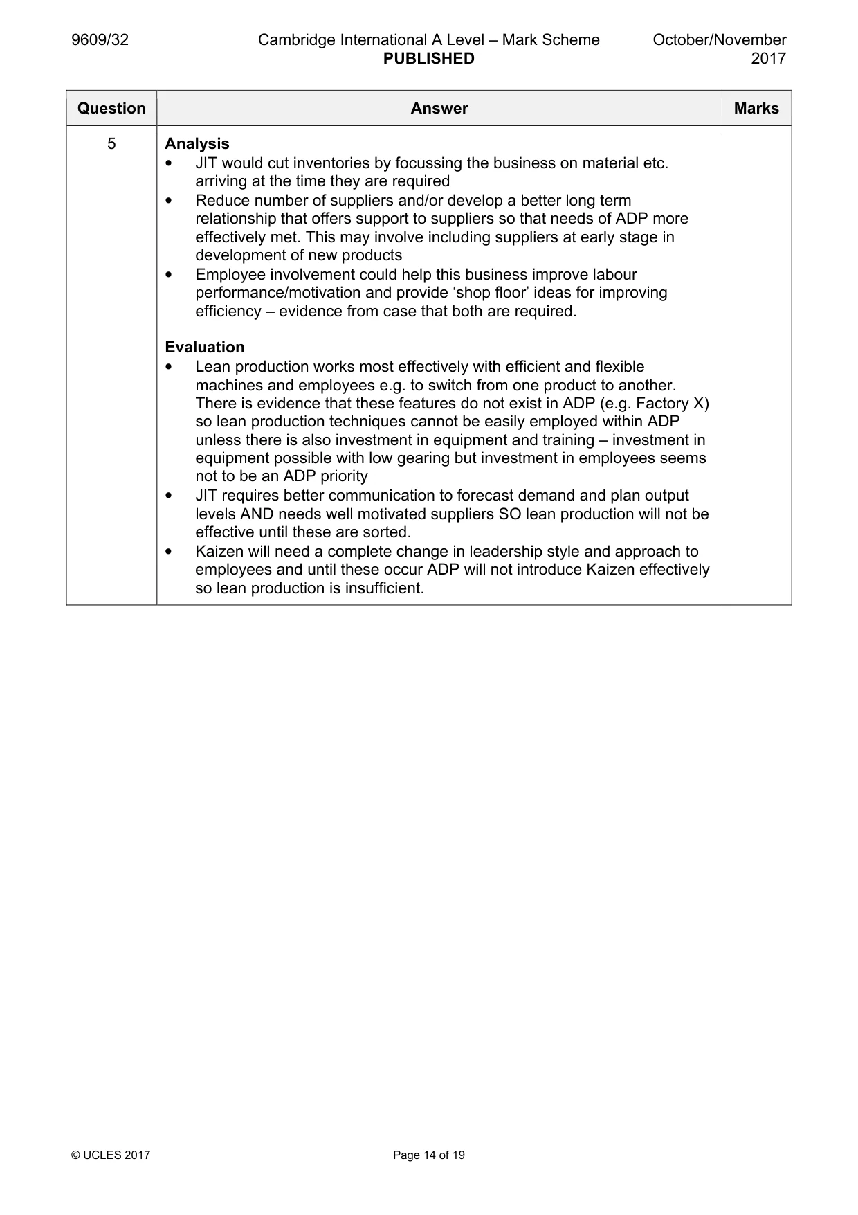 Mark scheme, page 14 of 19
