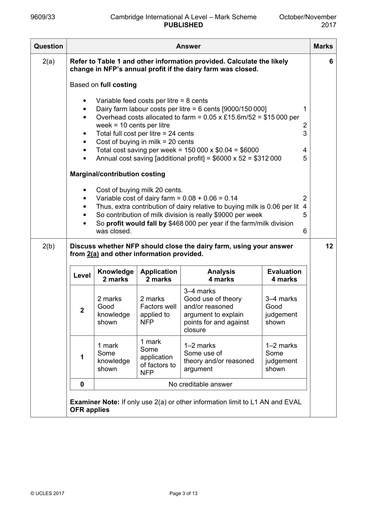 Mark scheme, page 3 of 13