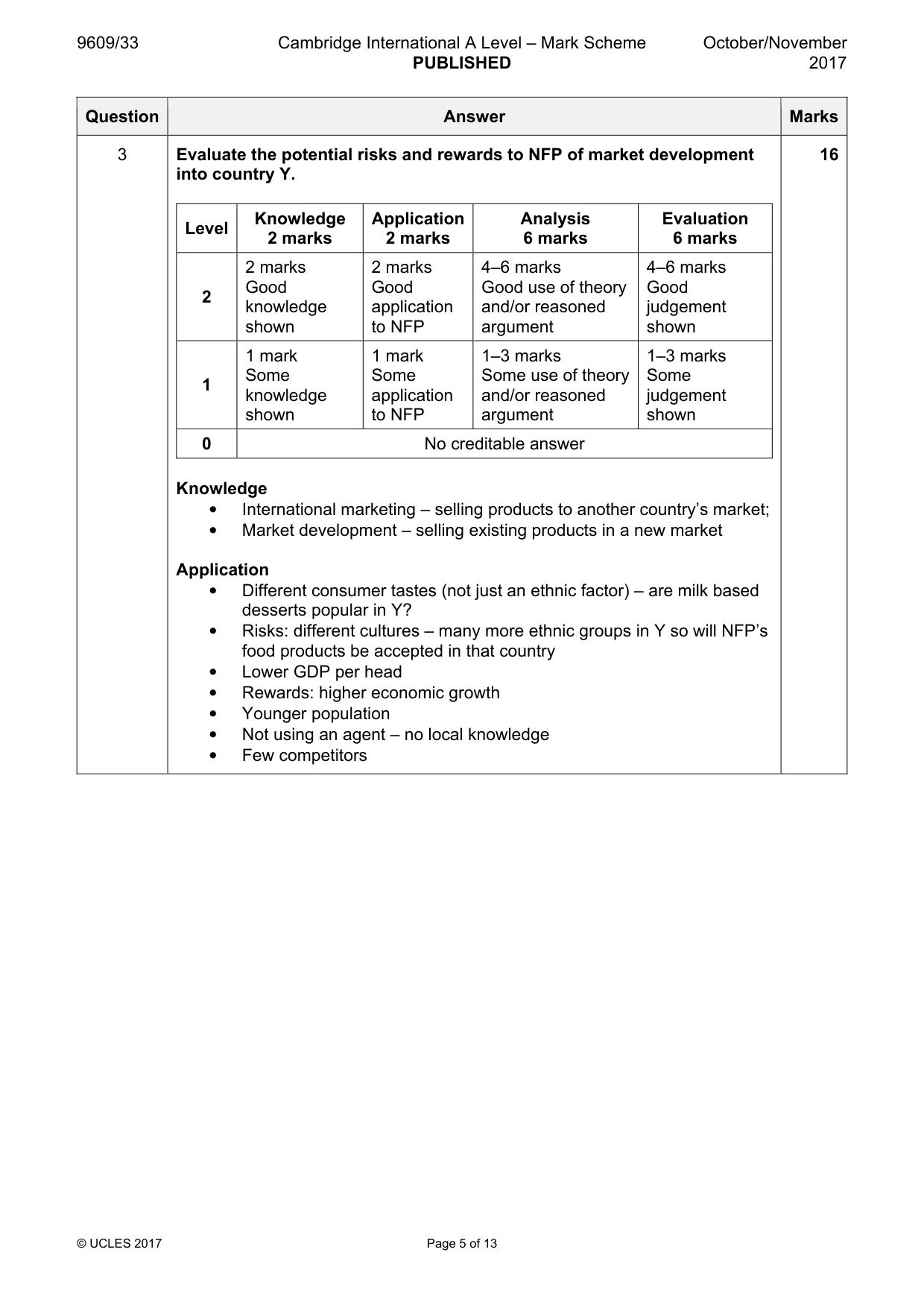 Mark scheme, page 5 of 13