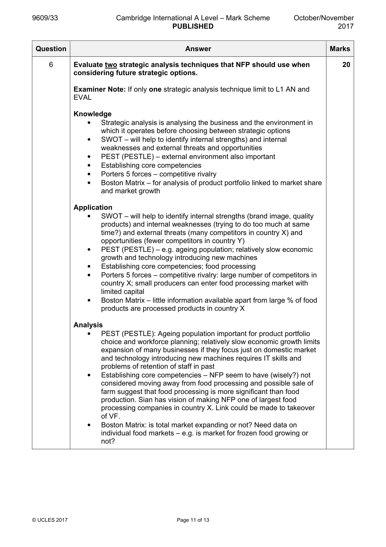 Mark scheme, page 11 of 13