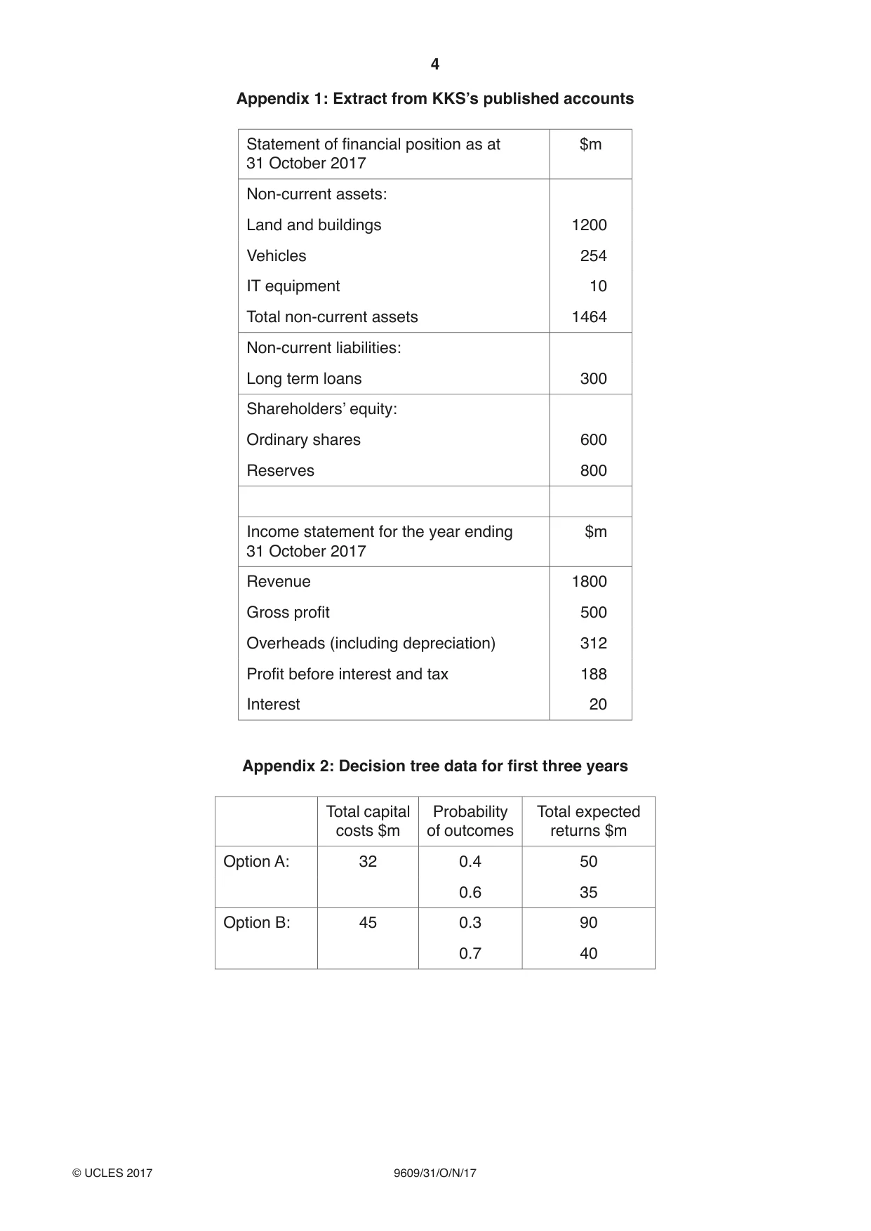 Cambridge A Level Business (for first examination in 2016) 9609 2017 Oct/Nov Paper 3 · Variant 1 question paper, page 4 of 8