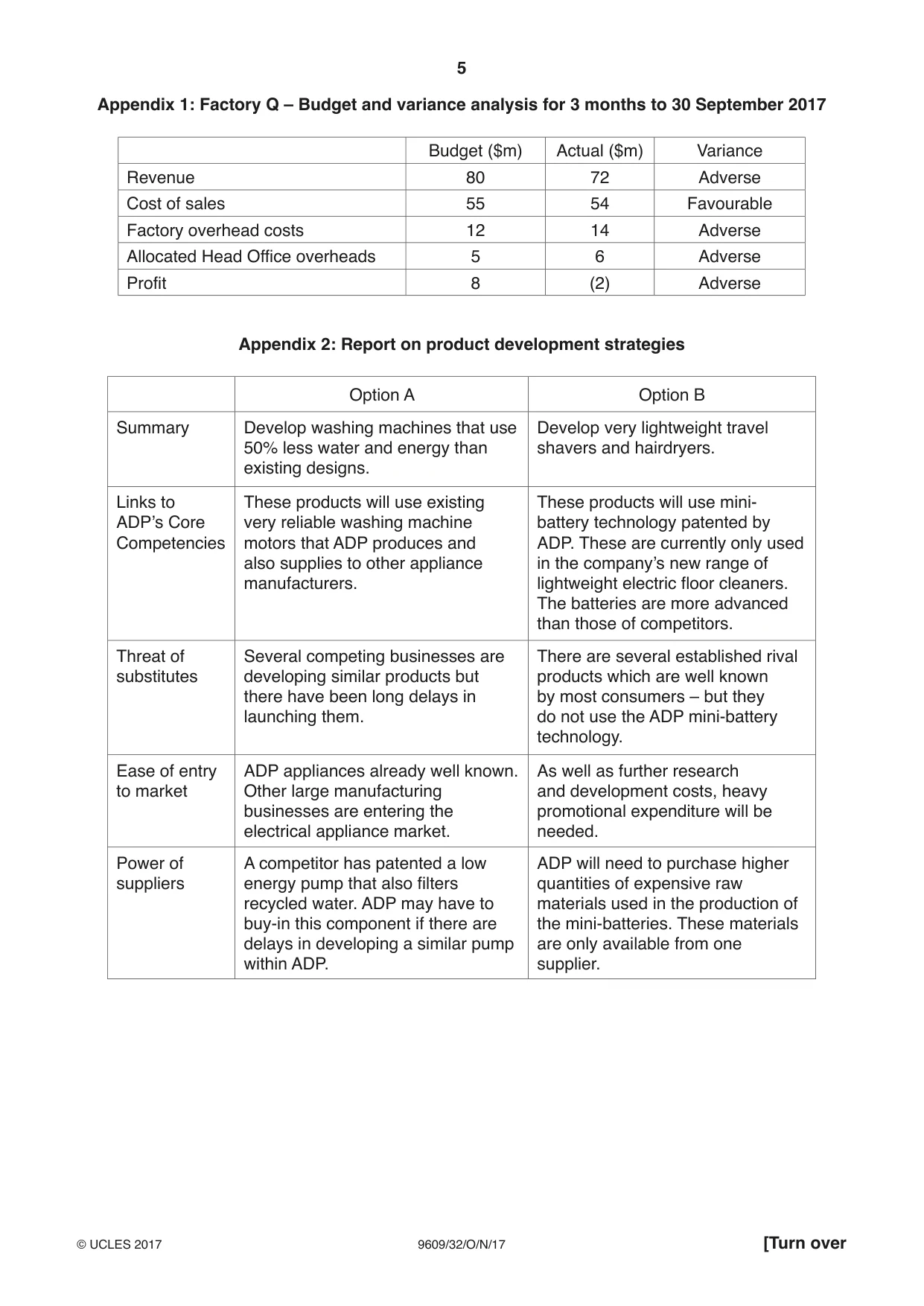 Cambridge A Level Business (for first examination in 2016) 9609 2017 Oct/Nov Paper 3 · Variant 2 question paper, page 5 of 8
