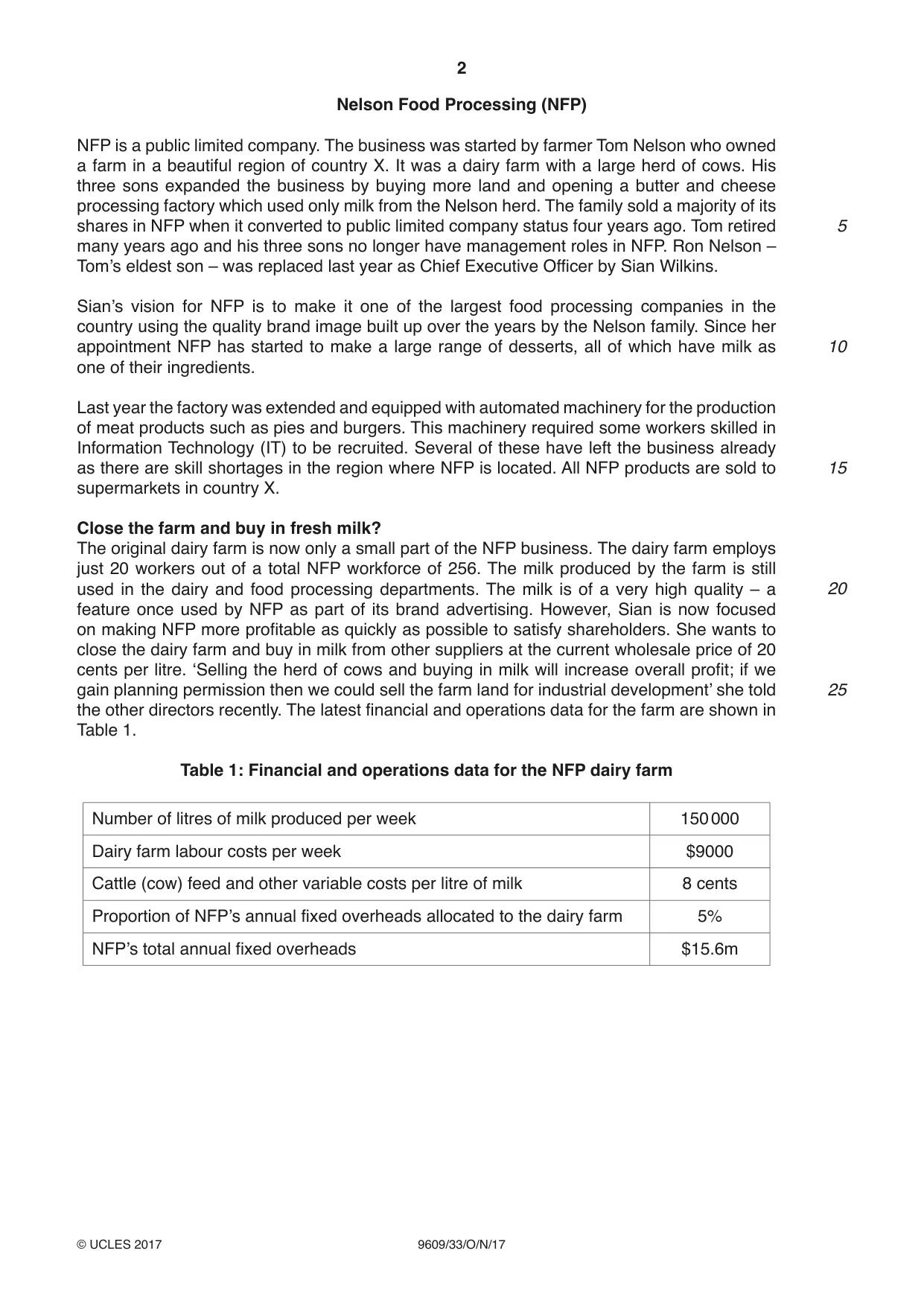 Cambridge A Level Business (for first examination in 2016) 9609 2017 Oct/Nov Paper 3 · Variant 3 question paper, page 2 of 8