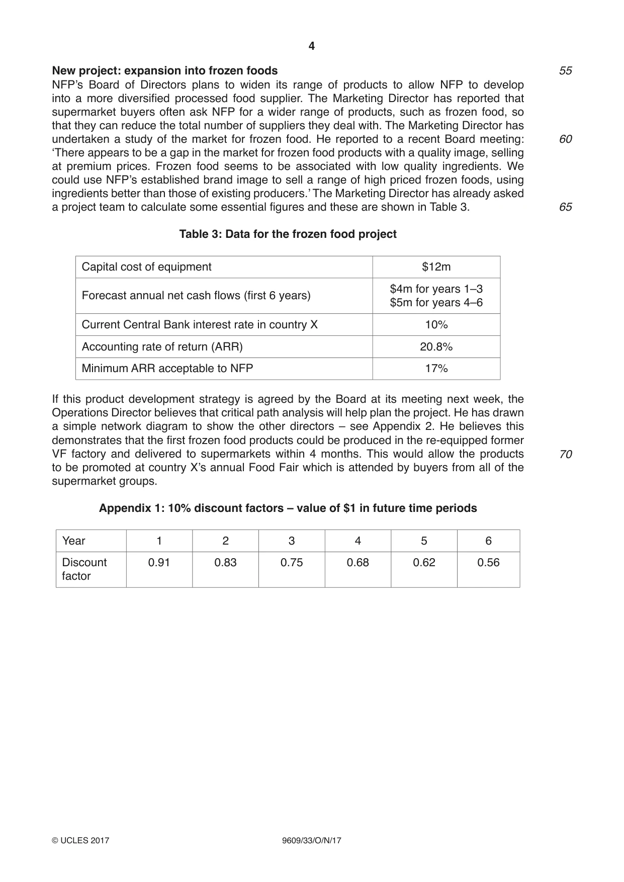 Cambridge A Level Business (for first examination in 2016) 9609 2017 Oct/Nov Paper 3 · Variant 3 question paper, page 4 of 8