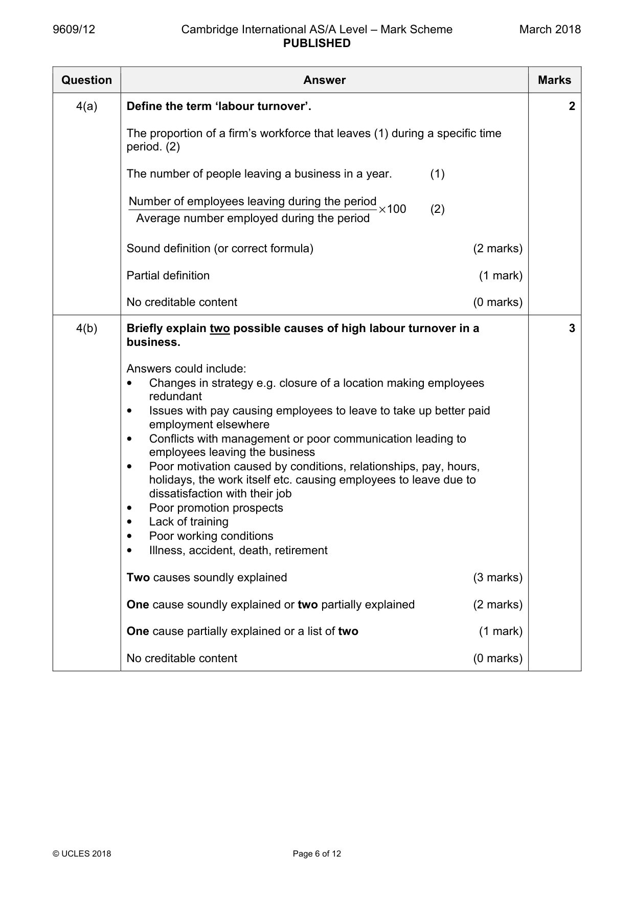 Mark scheme, page 6 of 12