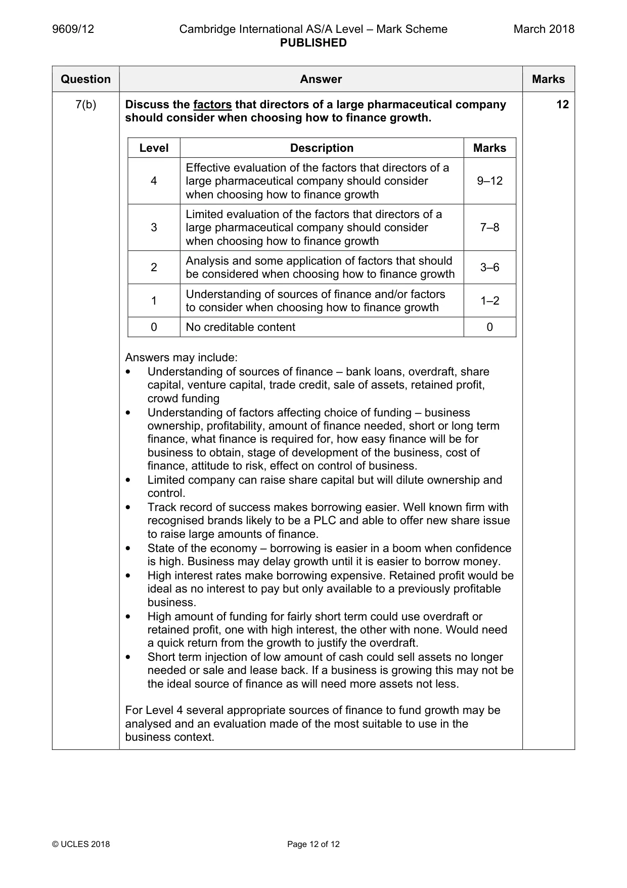 Mark scheme, page 12 of 12