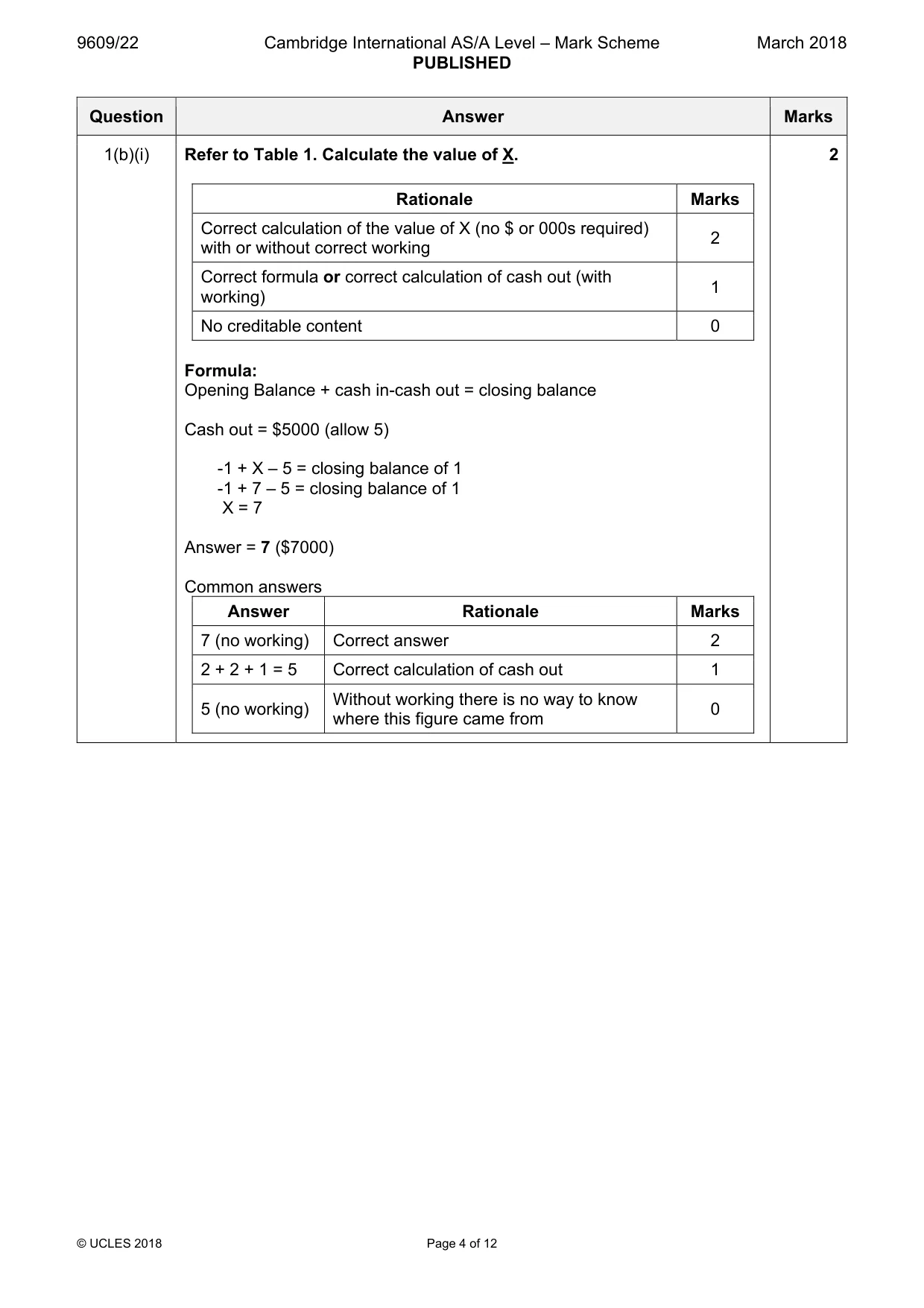 Mark scheme, page 4 of 12