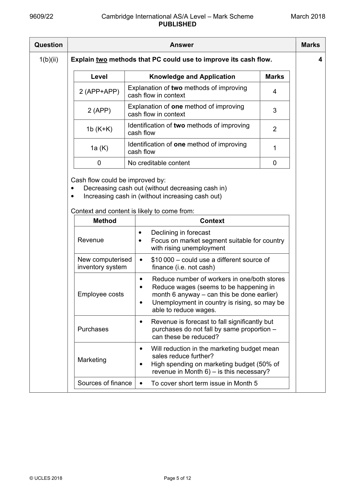 Mark scheme, page 5 of 12