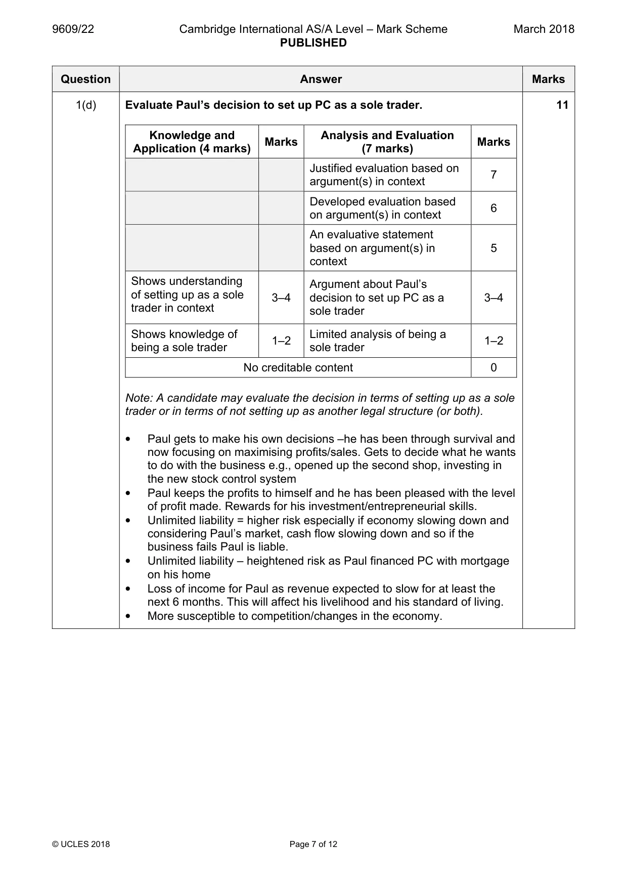 Mark scheme, page 7 of 12