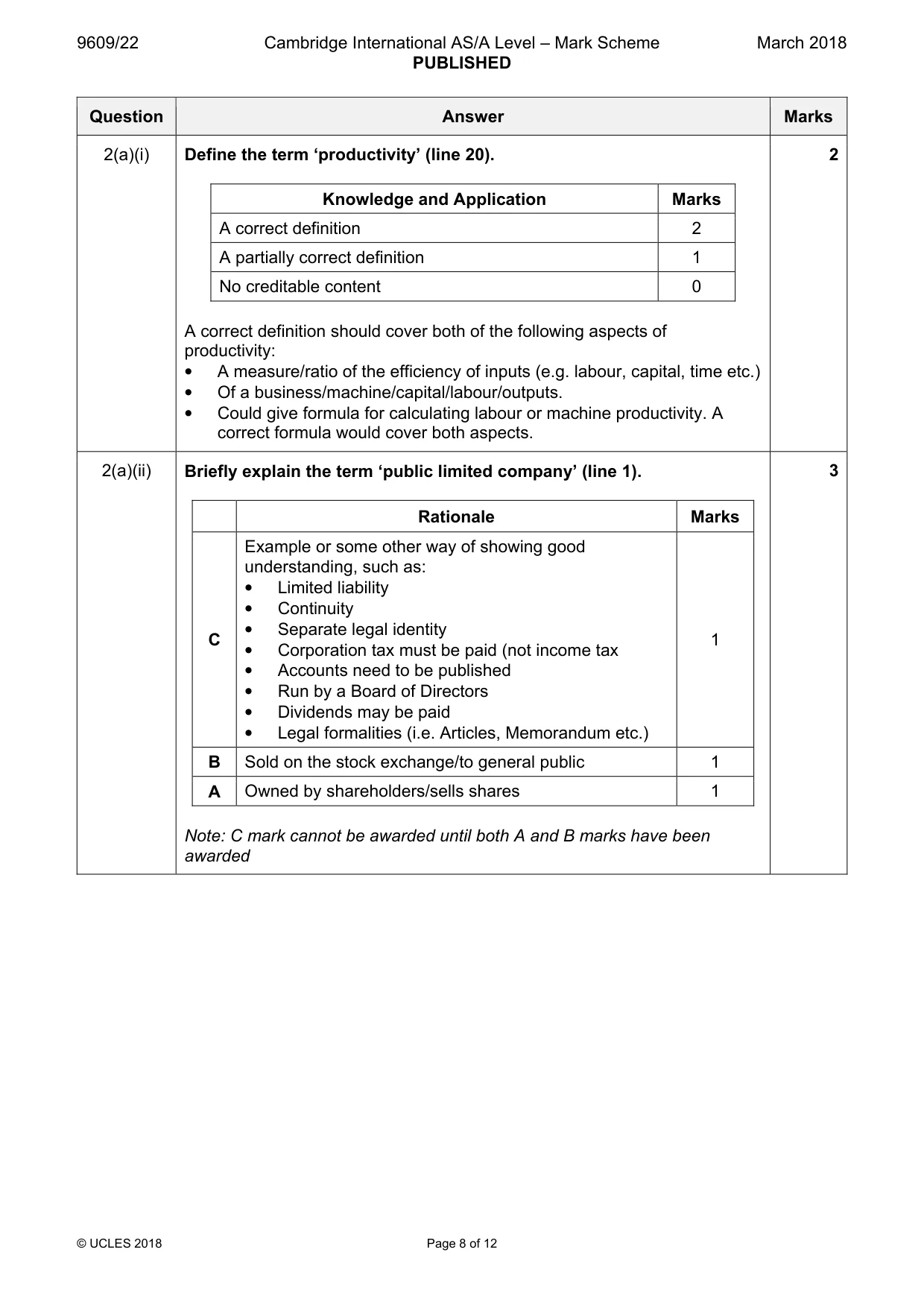 Mark scheme, page 8 of 12