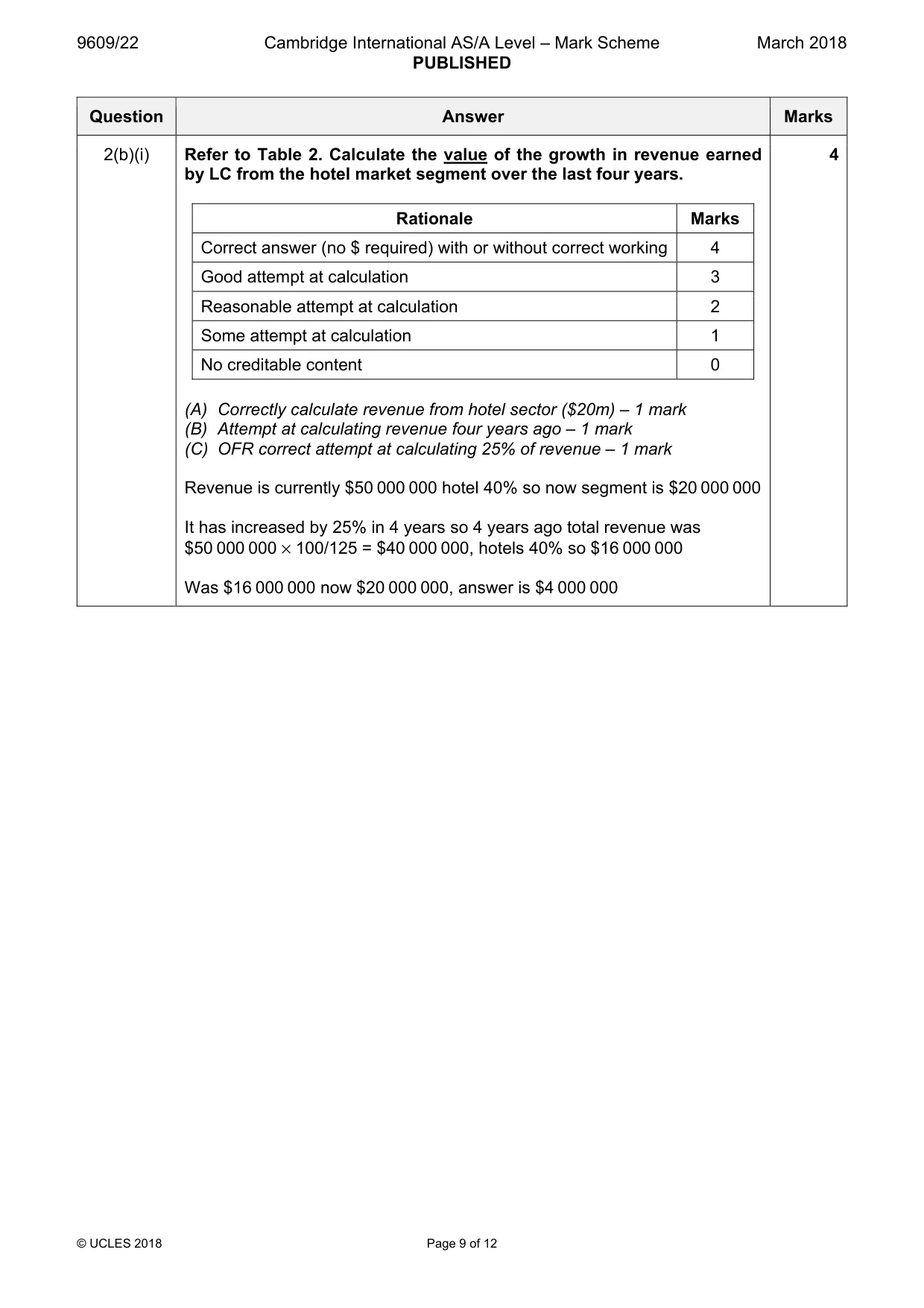 Mark scheme, page 9 of 12