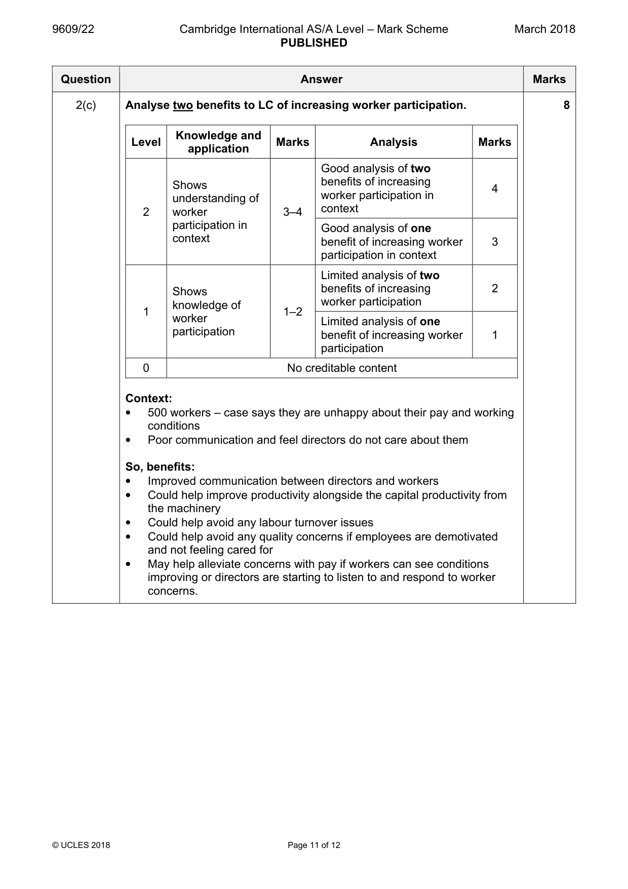 Mark scheme, page 11 of 12