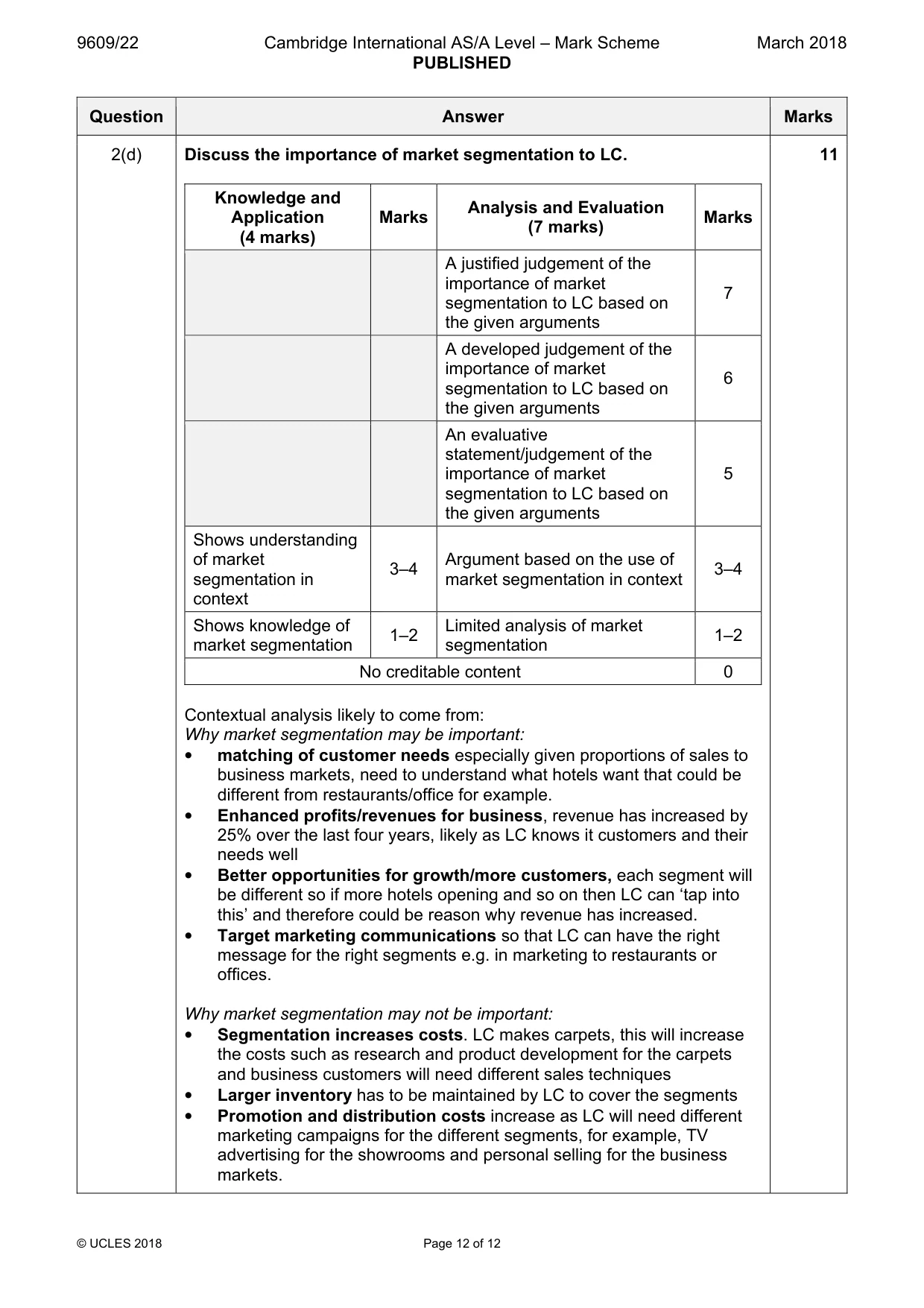 Mark scheme, page 12 of 12