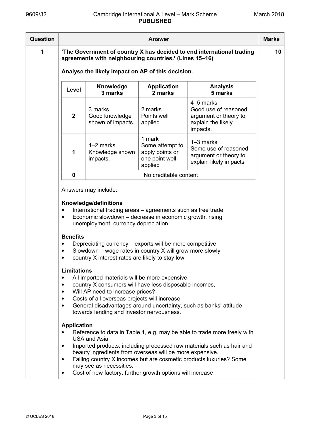 Mark scheme, page 3 of 15