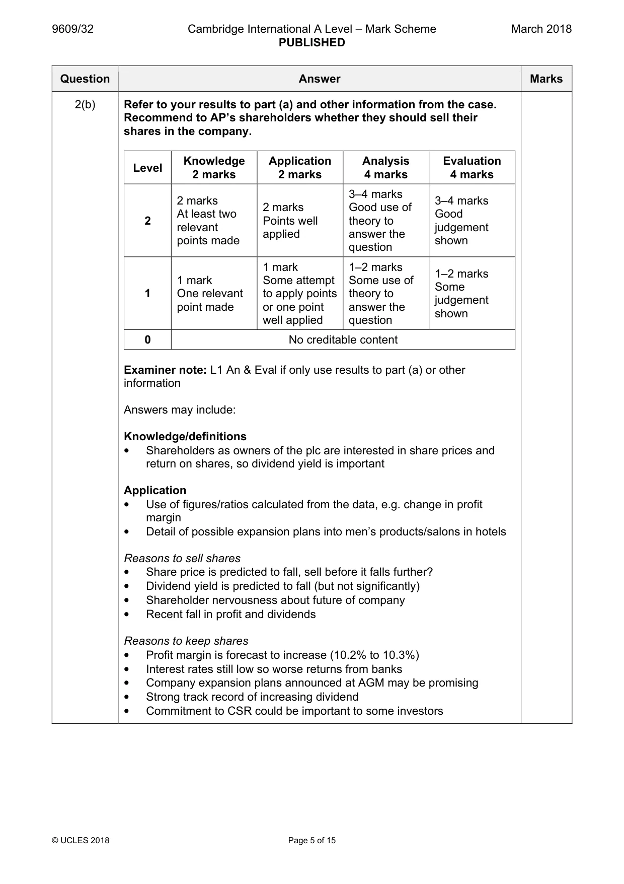 Mark scheme, page 5 of 15