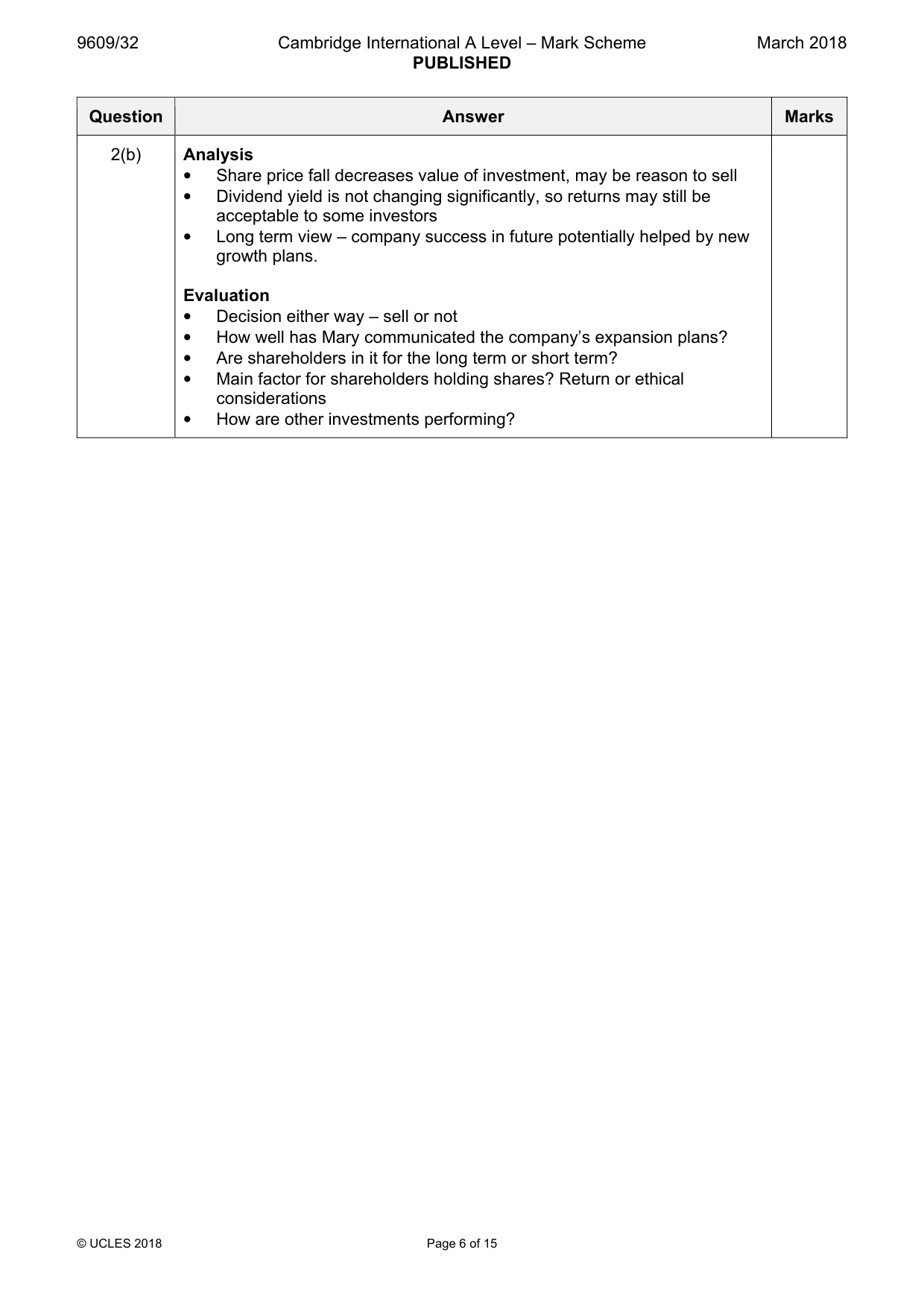 Mark scheme, page 6 of 15