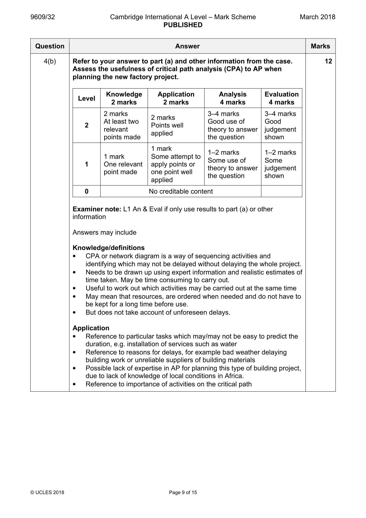 Mark scheme, page 9 of 15