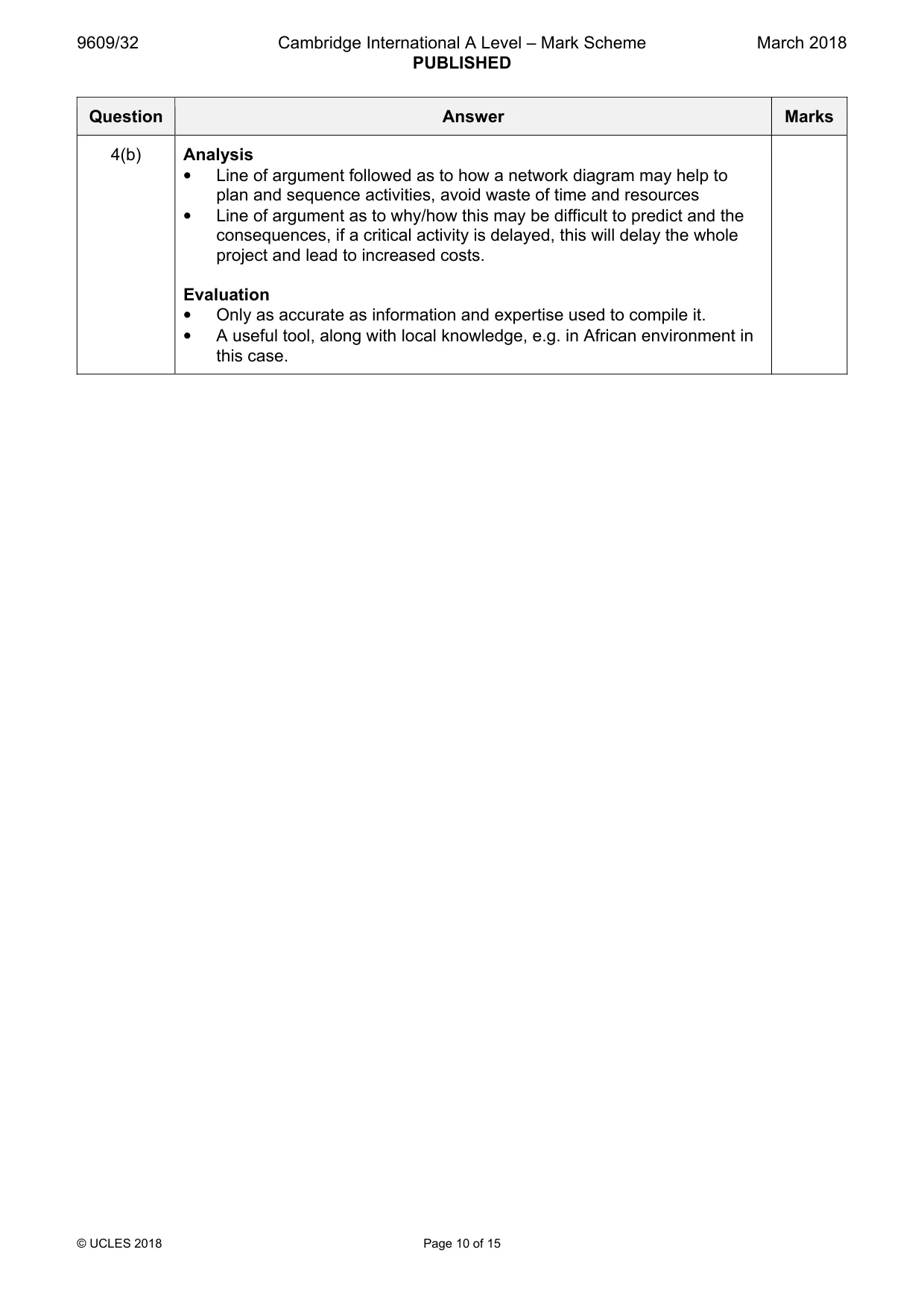 Mark scheme, page 10 of 15