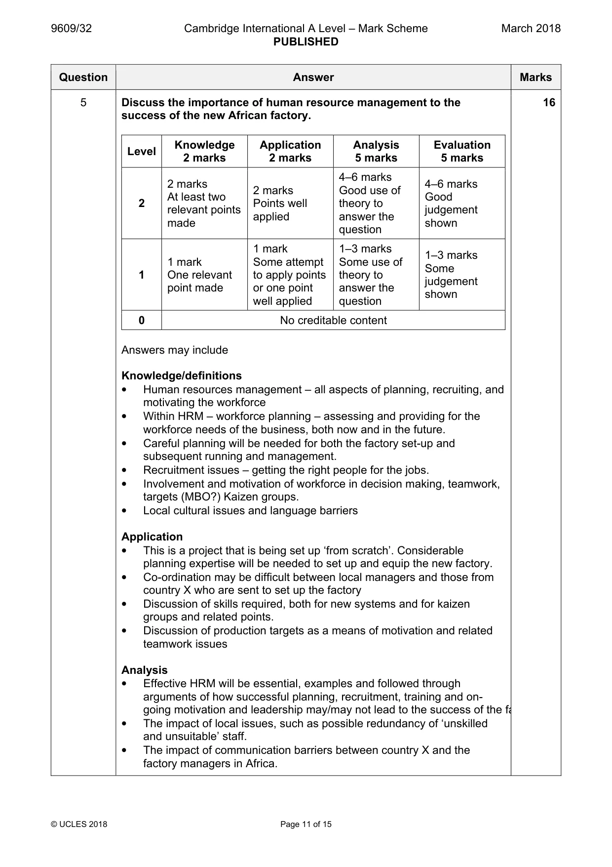 Mark scheme, page 11 of 15