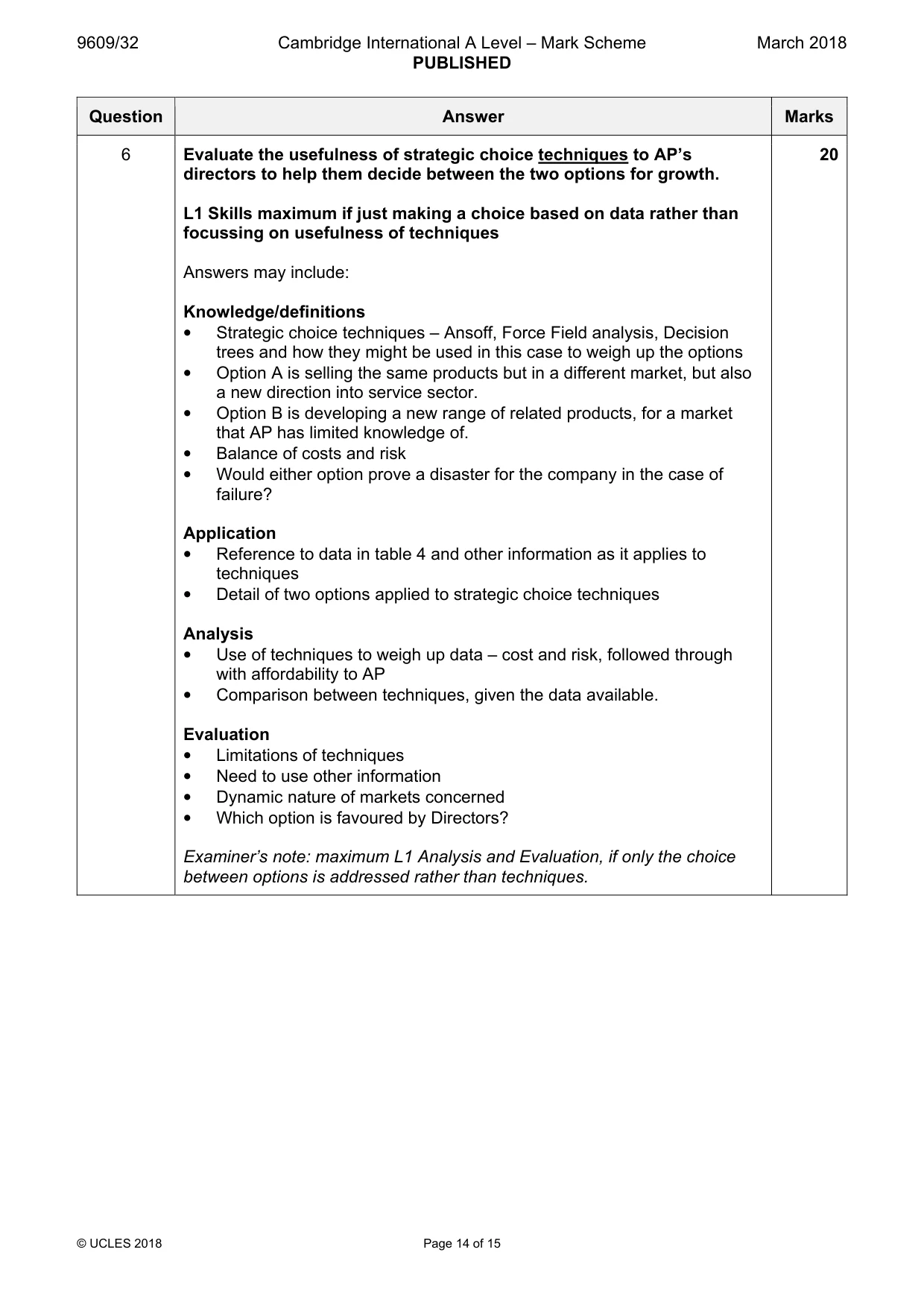 Mark scheme, page 14 of 15