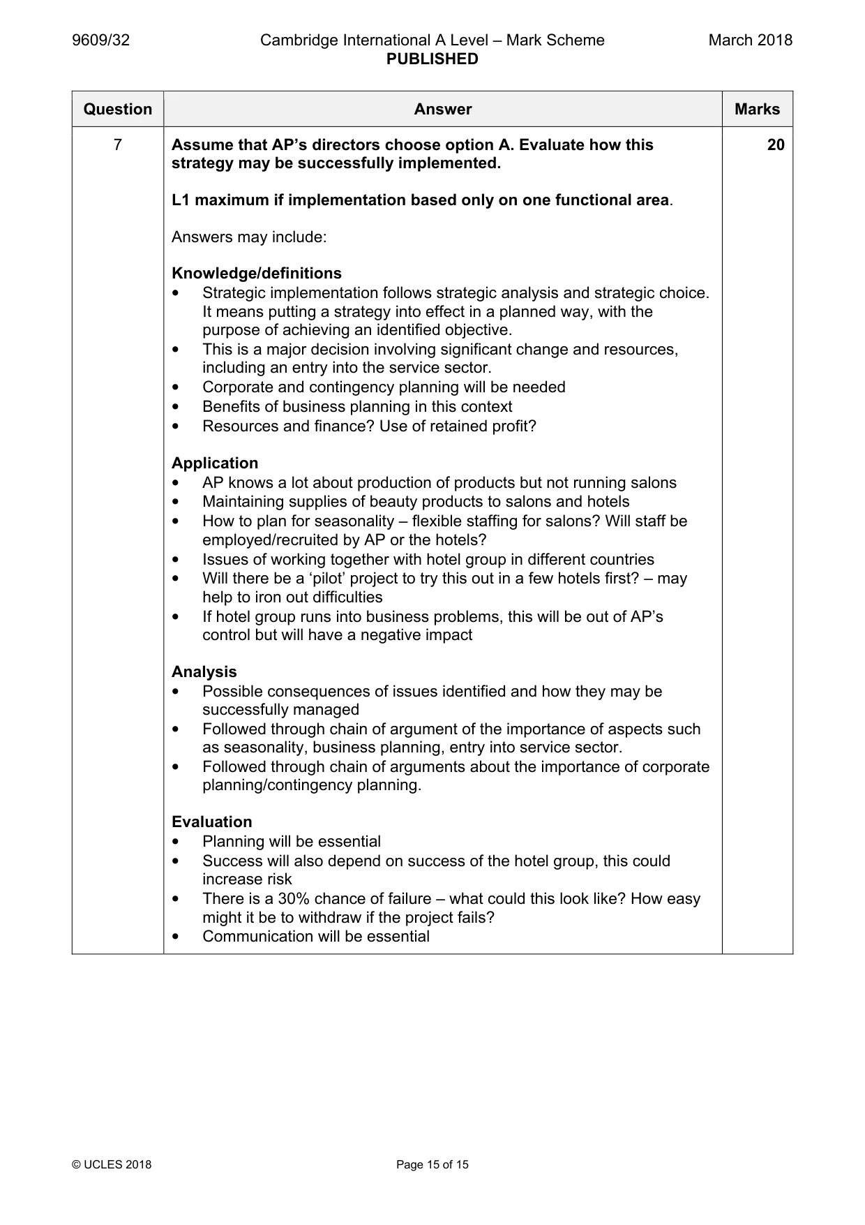 Mark scheme, page 15 of 15
