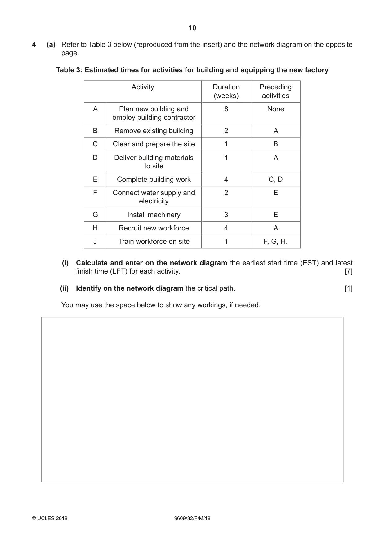 Cambridge A Level Business (for first examination in 2016) 9609 2018 Feb/March Paper 3 · Variant 2 question paper, page 10 of 20