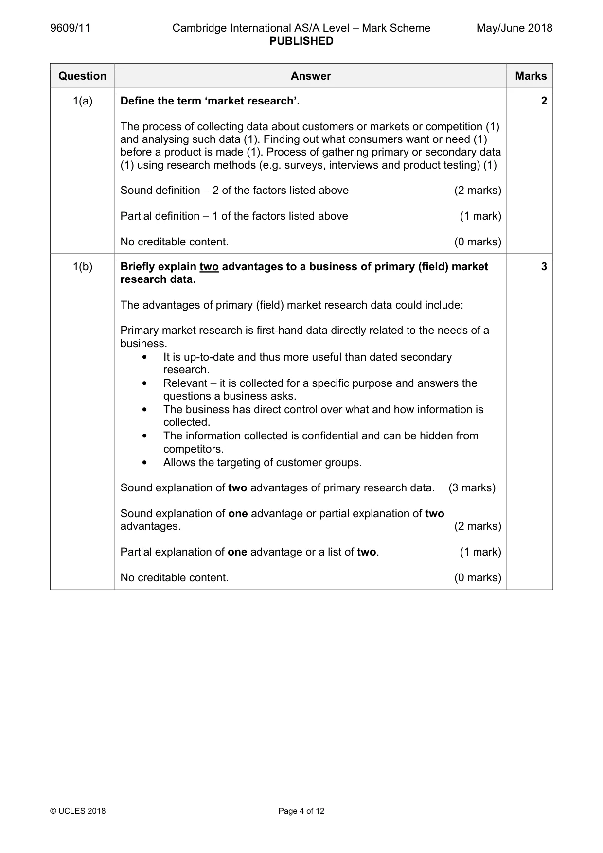 Mark scheme, page 4 of 12