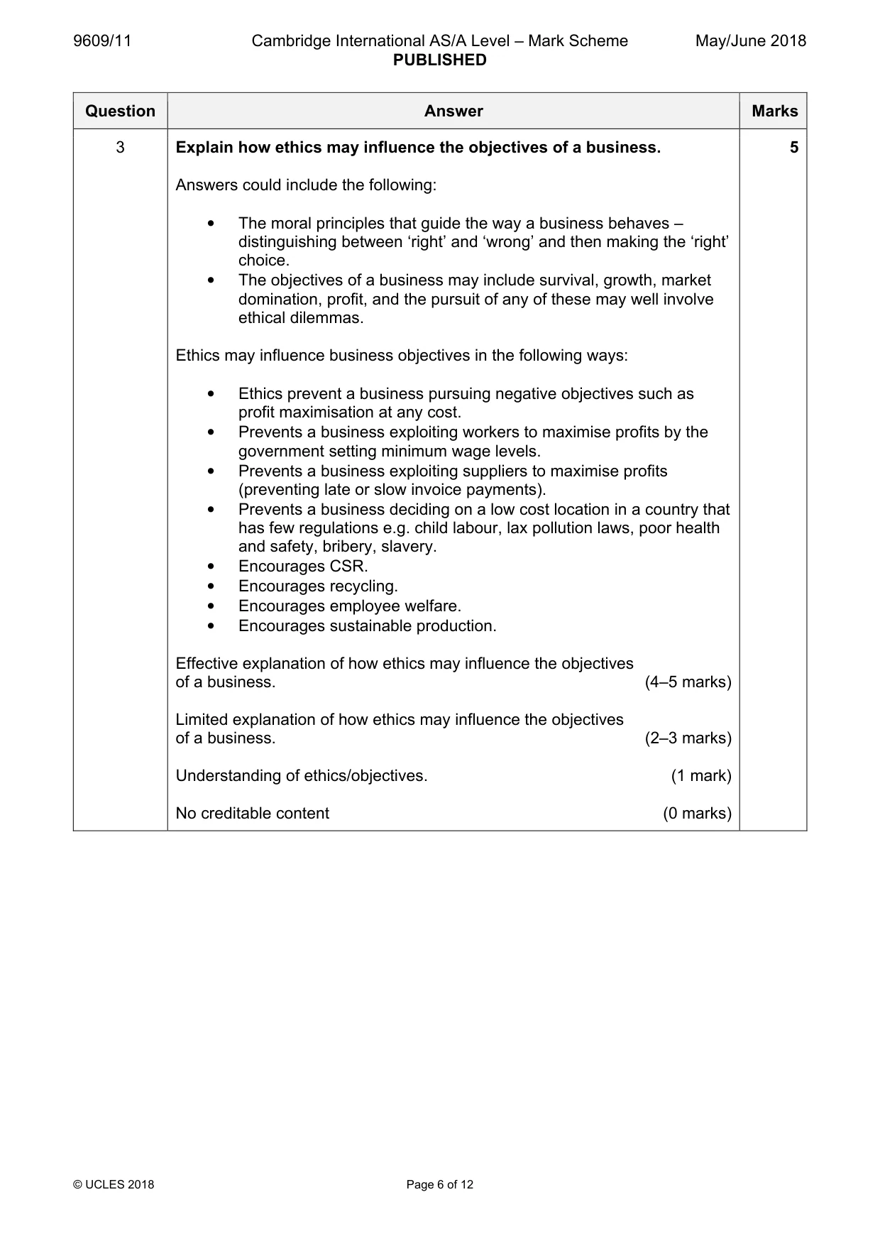 Mark scheme, page 6 of 12
