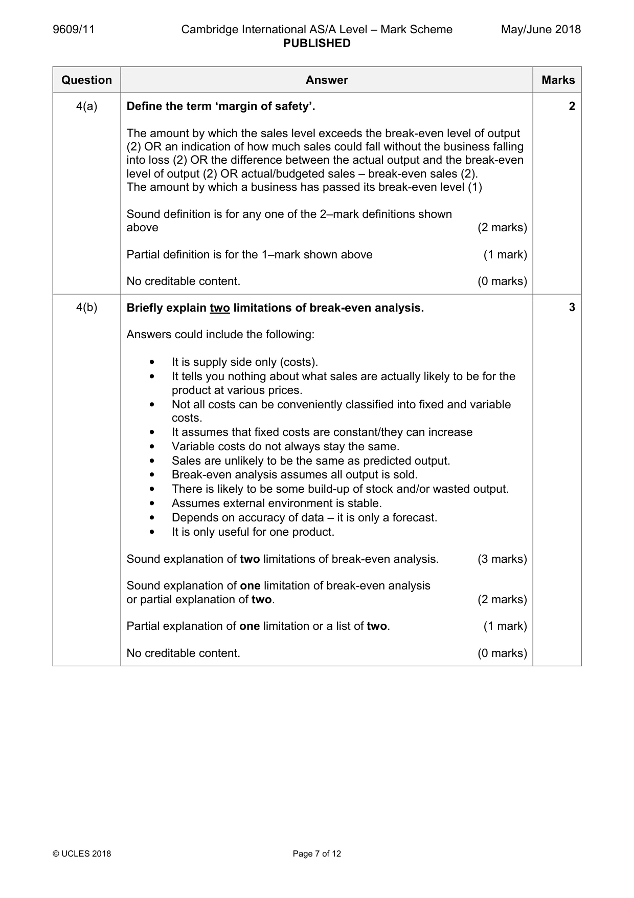 Mark scheme, page 7 of 12