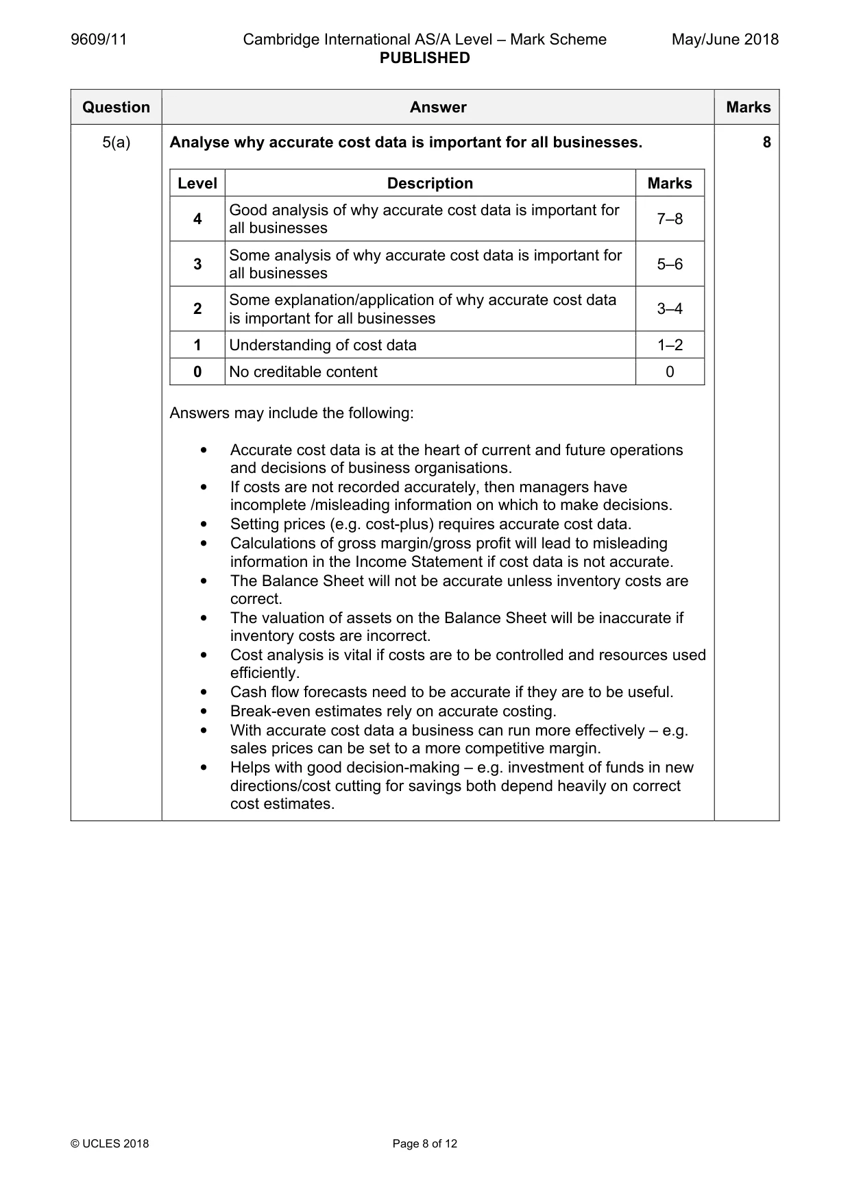 Mark scheme, page 8 of 12