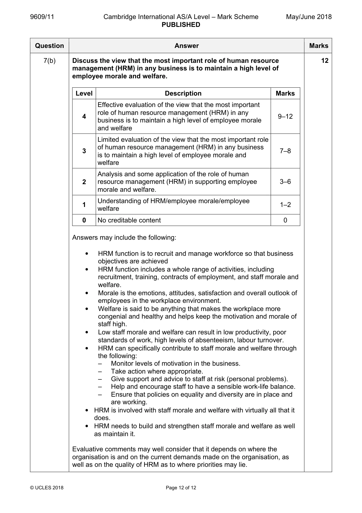 Mark scheme, page 12 of 12