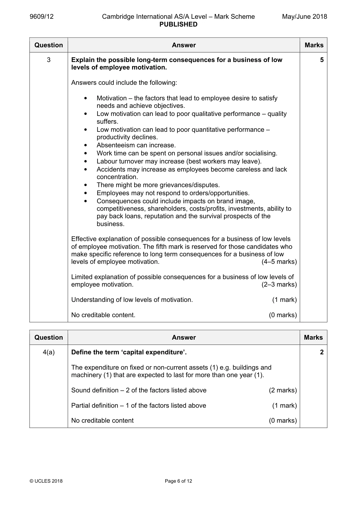 Mark scheme, page 6 of 12