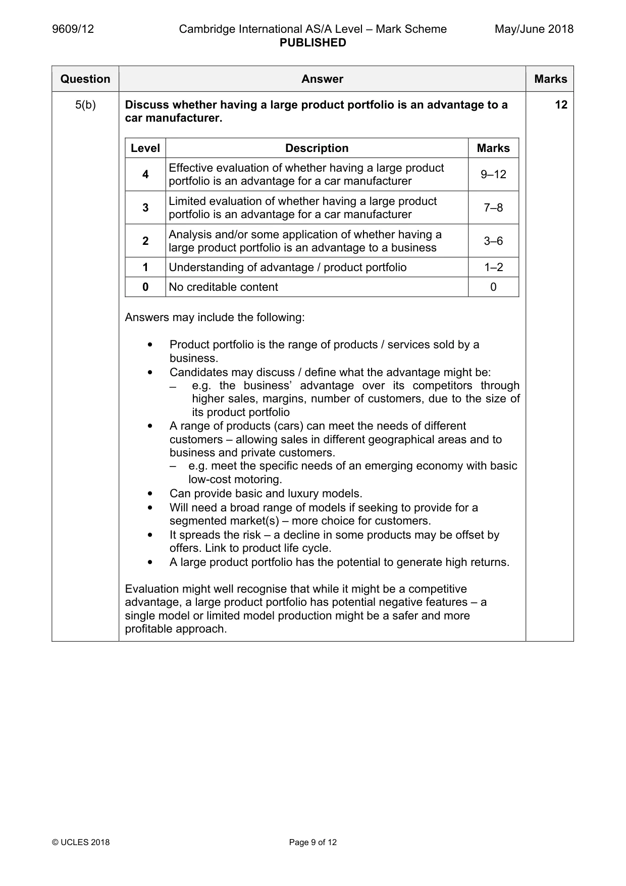 Mark scheme, page 9 of 12