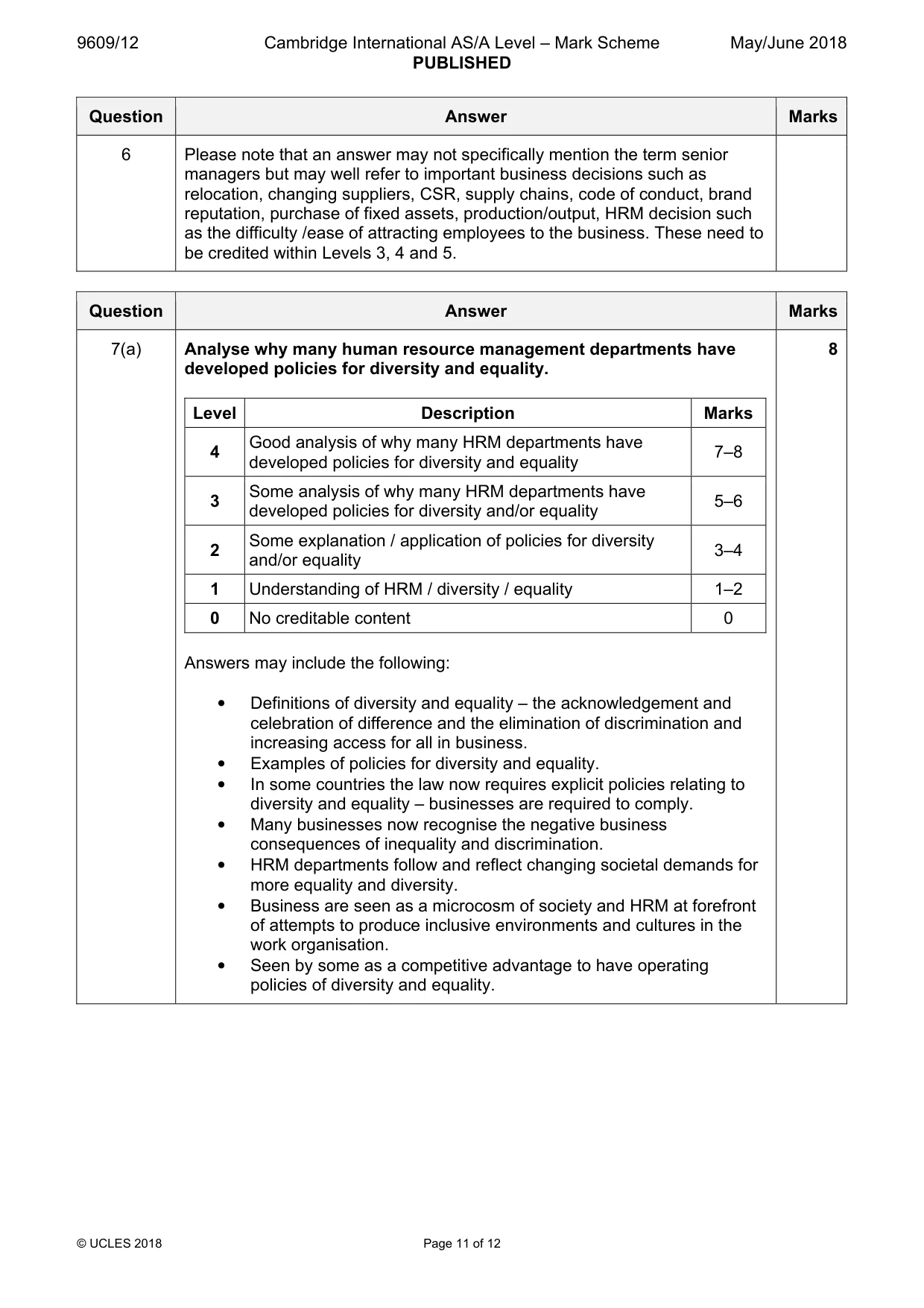 Mark scheme, page 11 of 12