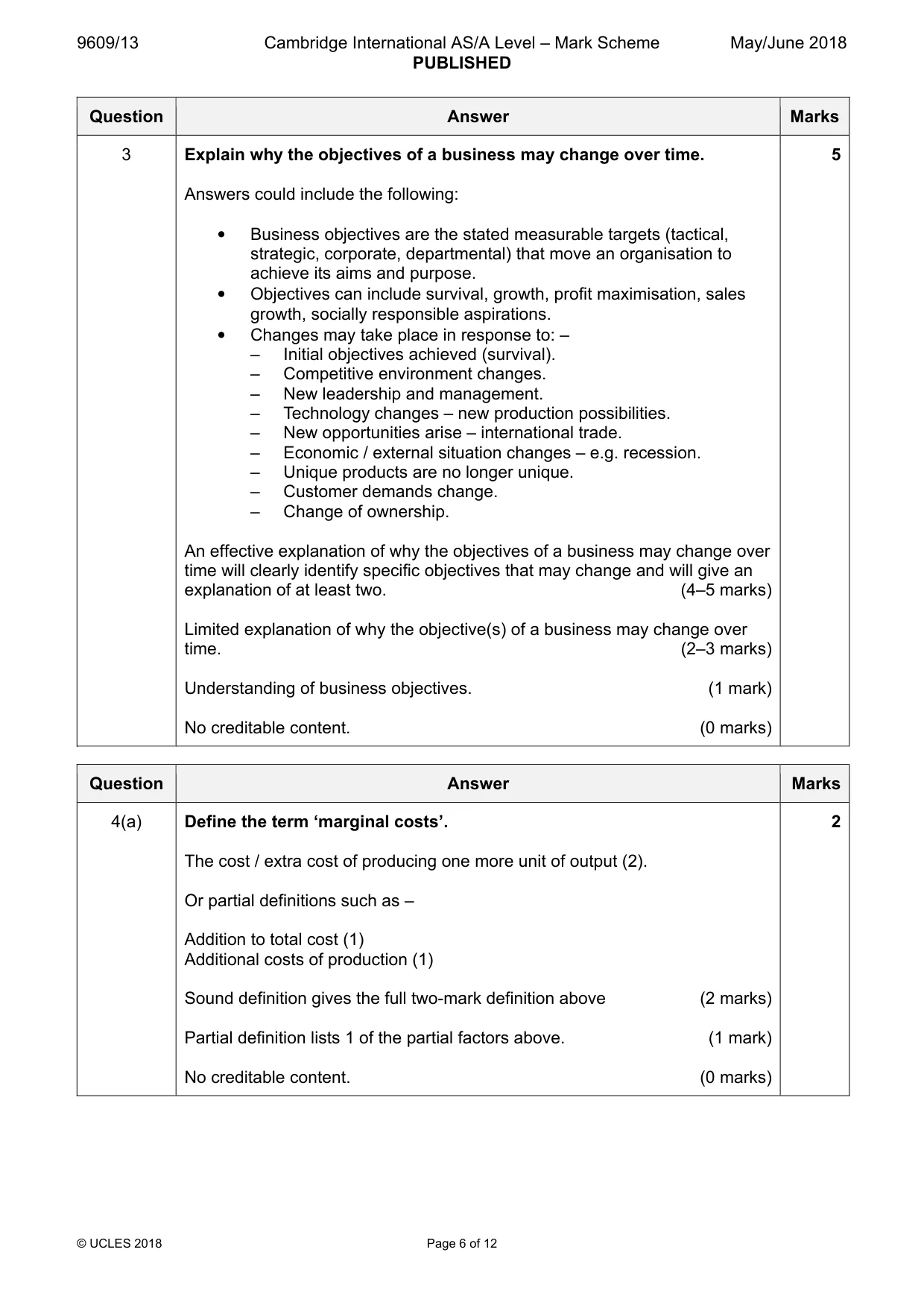 Mark scheme, page 6 of 12