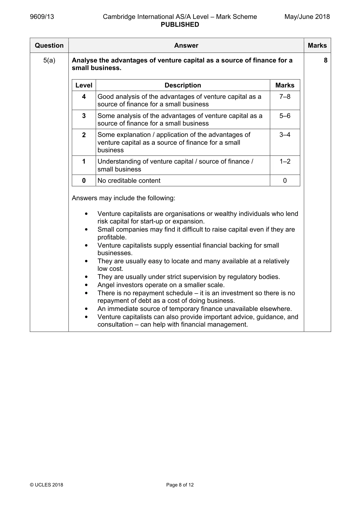 Mark scheme, page 8 of 12