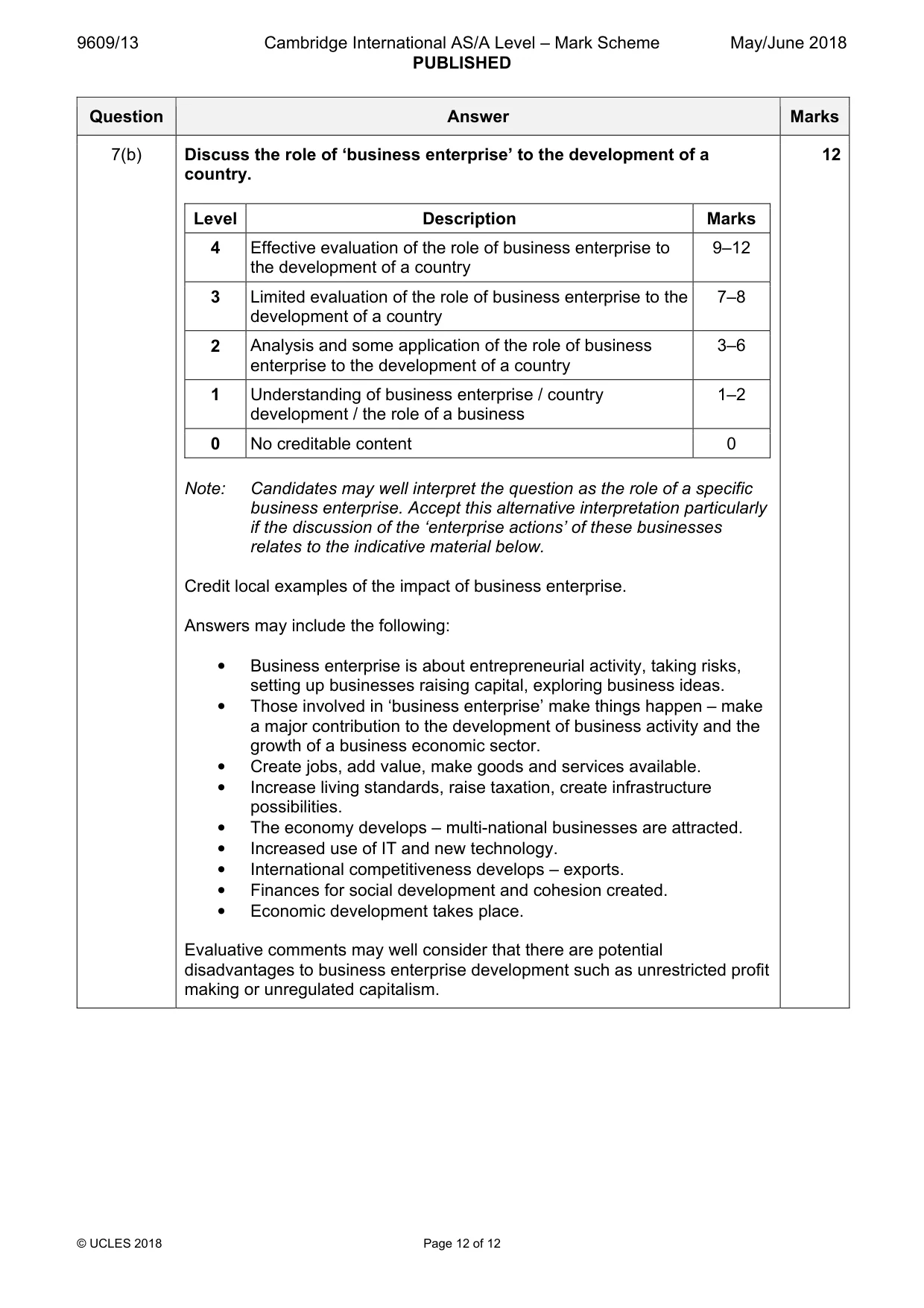 Mark scheme, page 12 of 12