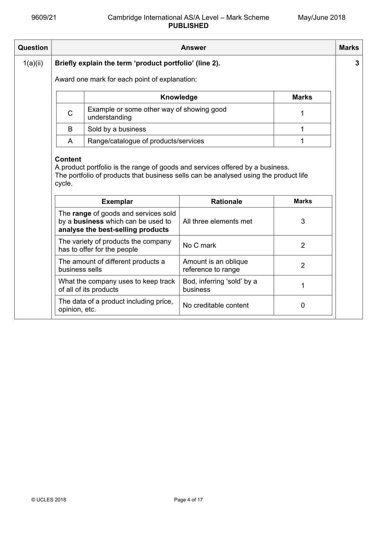 Mark scheme, page 4 of 17
