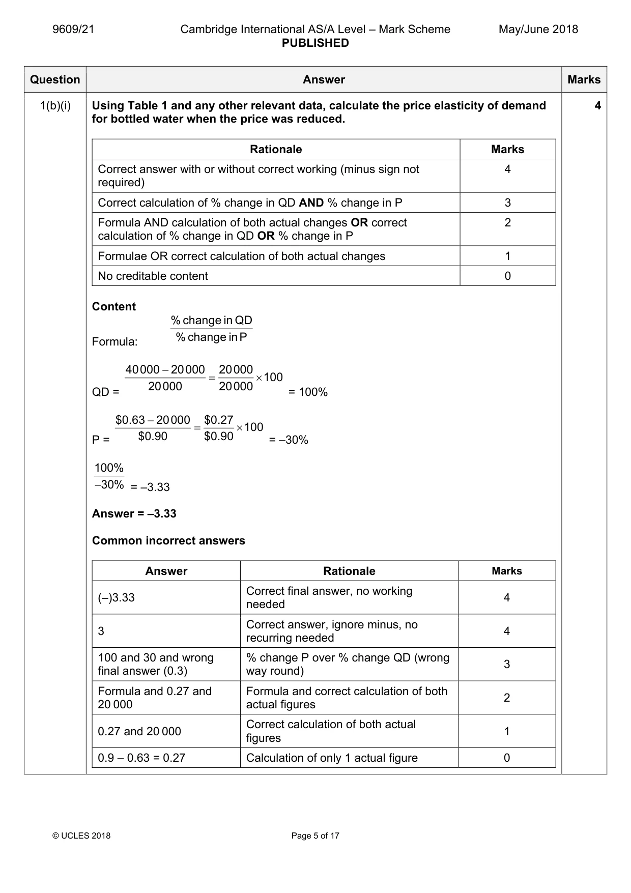 Mark scheme, page 5 of 17