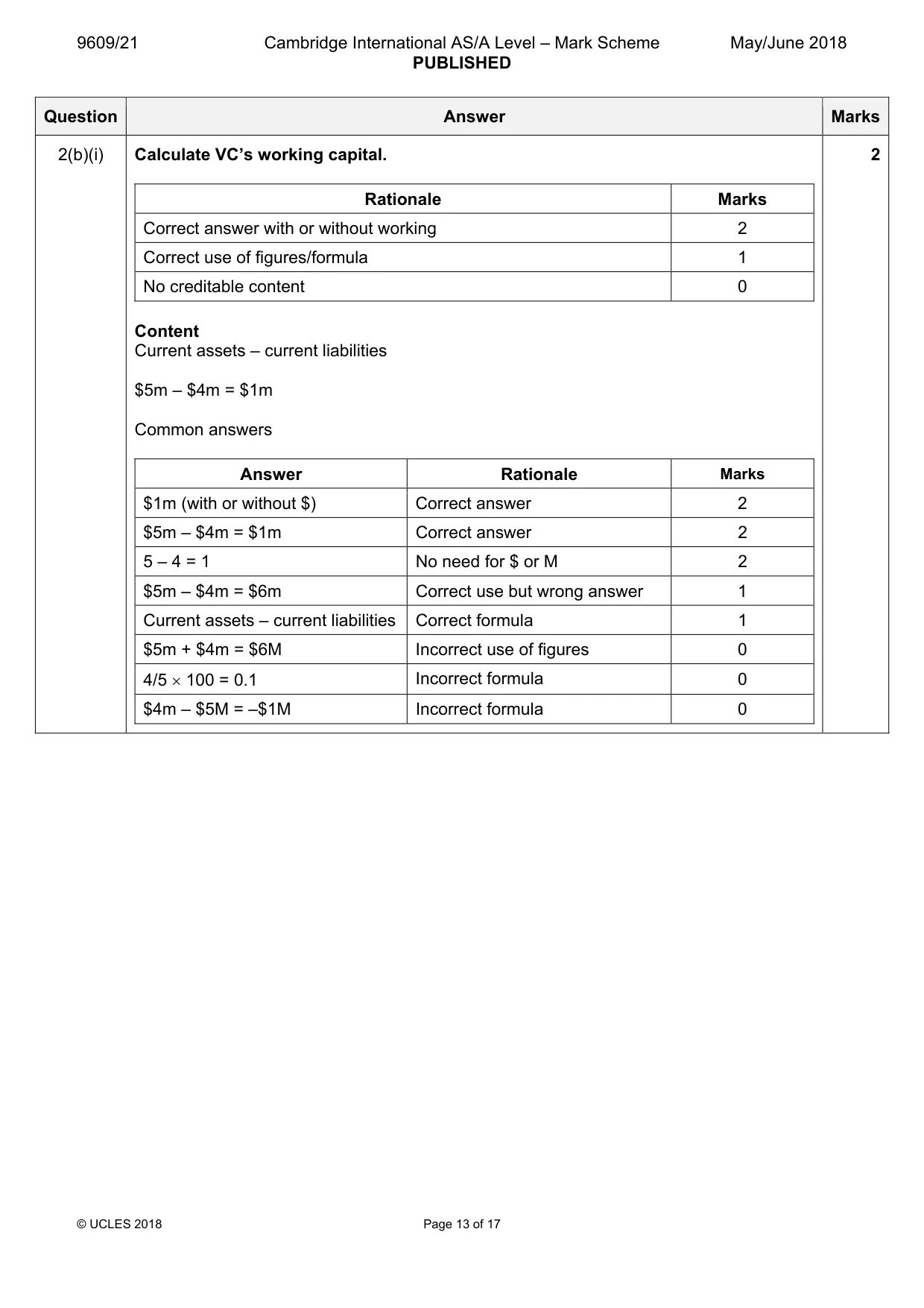 Mark scheme, page 13 of 17