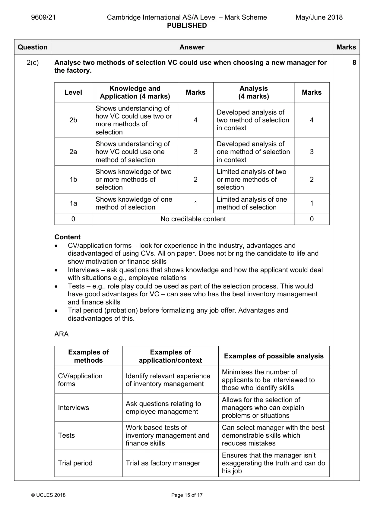 Mark scheme, page 15 of 17