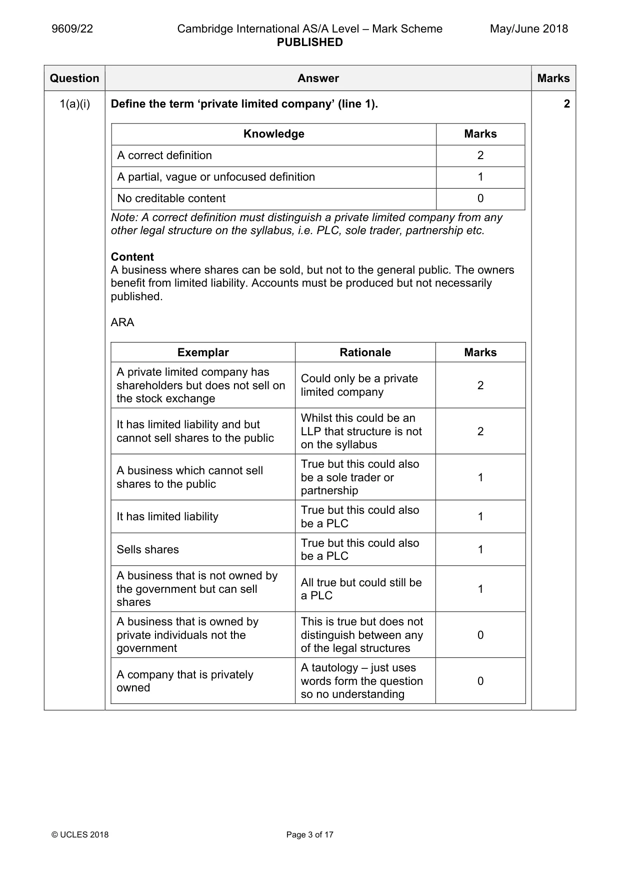 Mark scheme, page 3 of 17