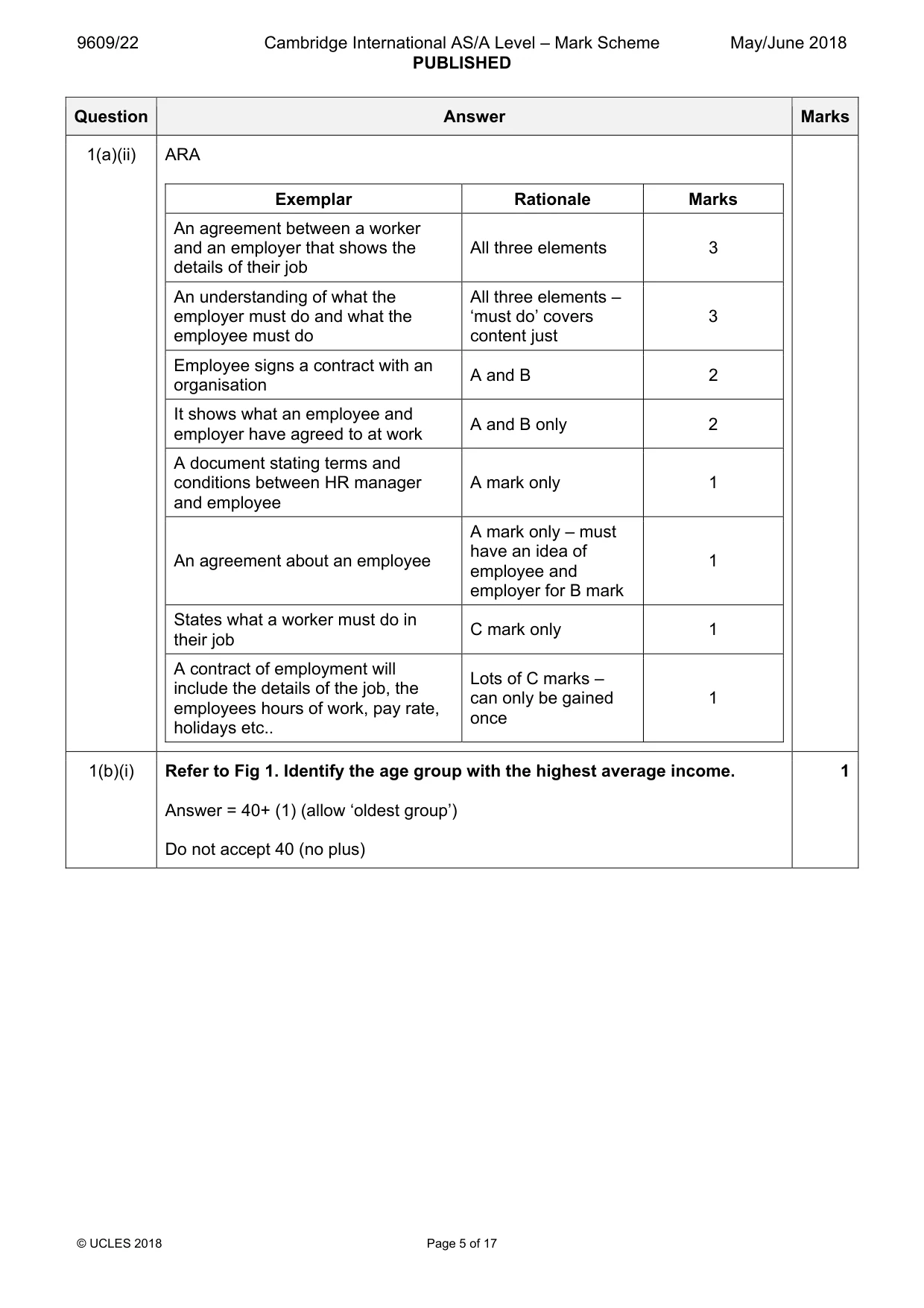 Mark scheme, page 5 of 17
