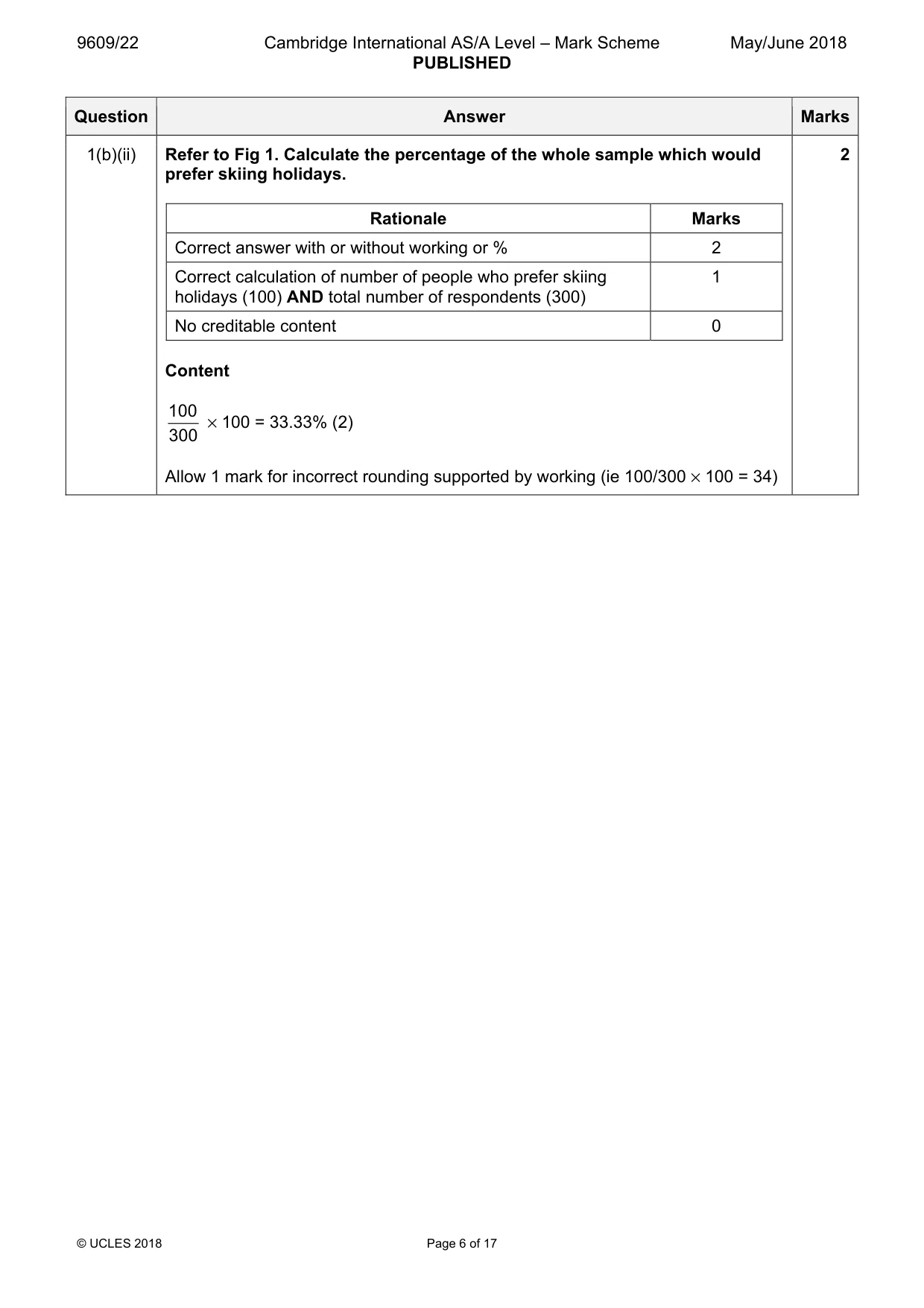 Mark scheme, page 6 of 17