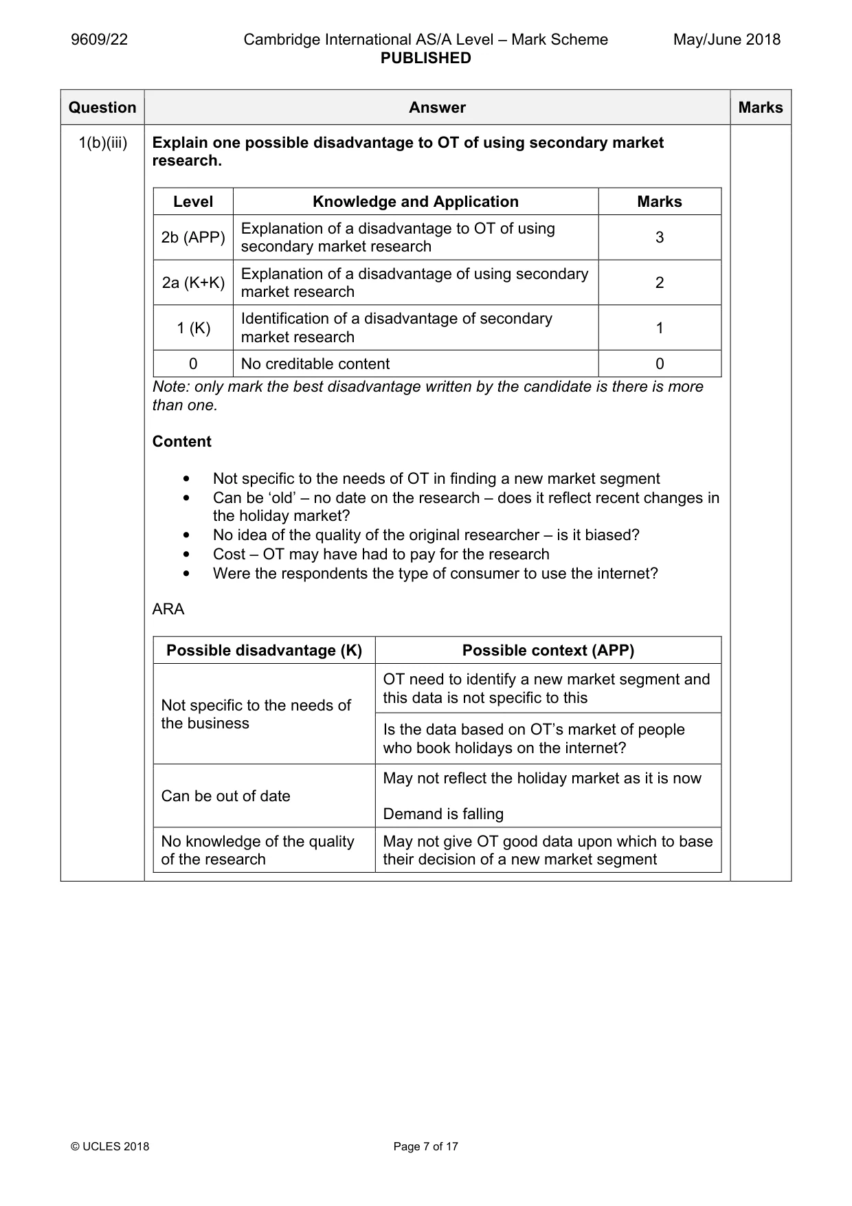 Mark scheme, page 7 of 17