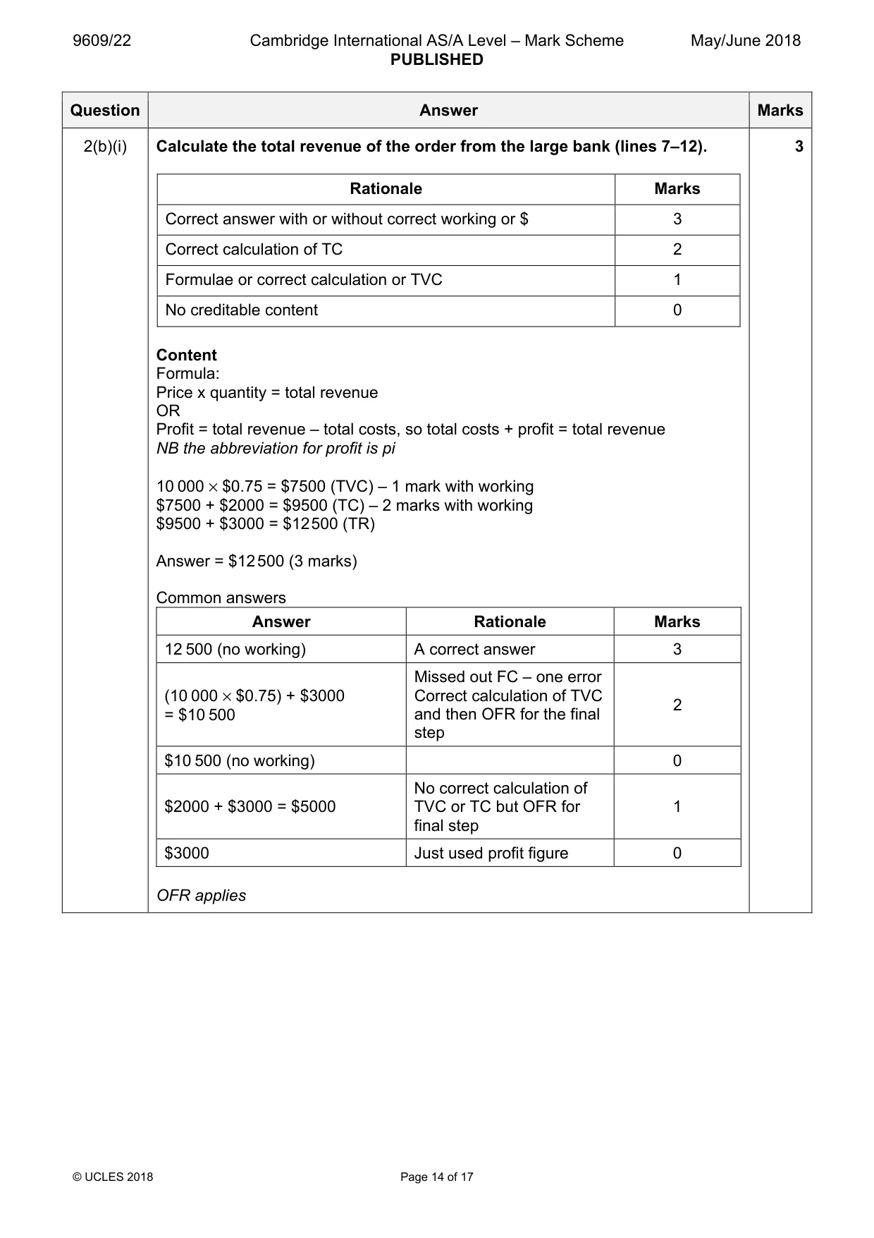 Mark scheme, page 14 of 17